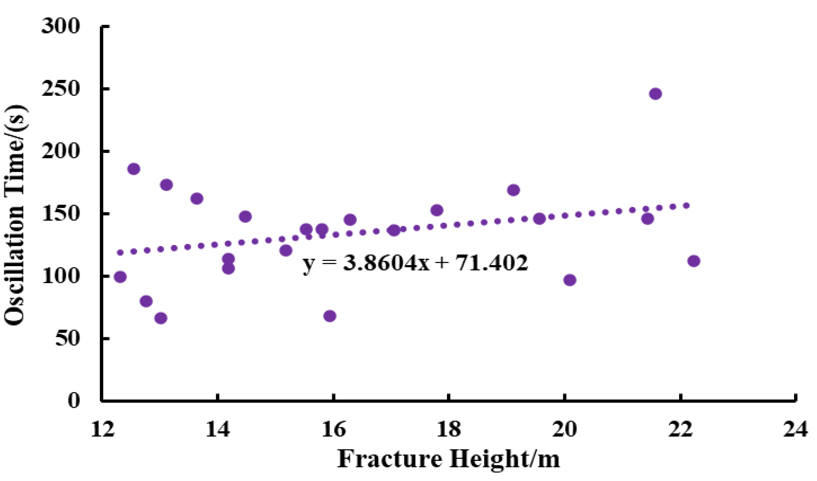 Water 17 02741 g016 Water 17 02741 g016