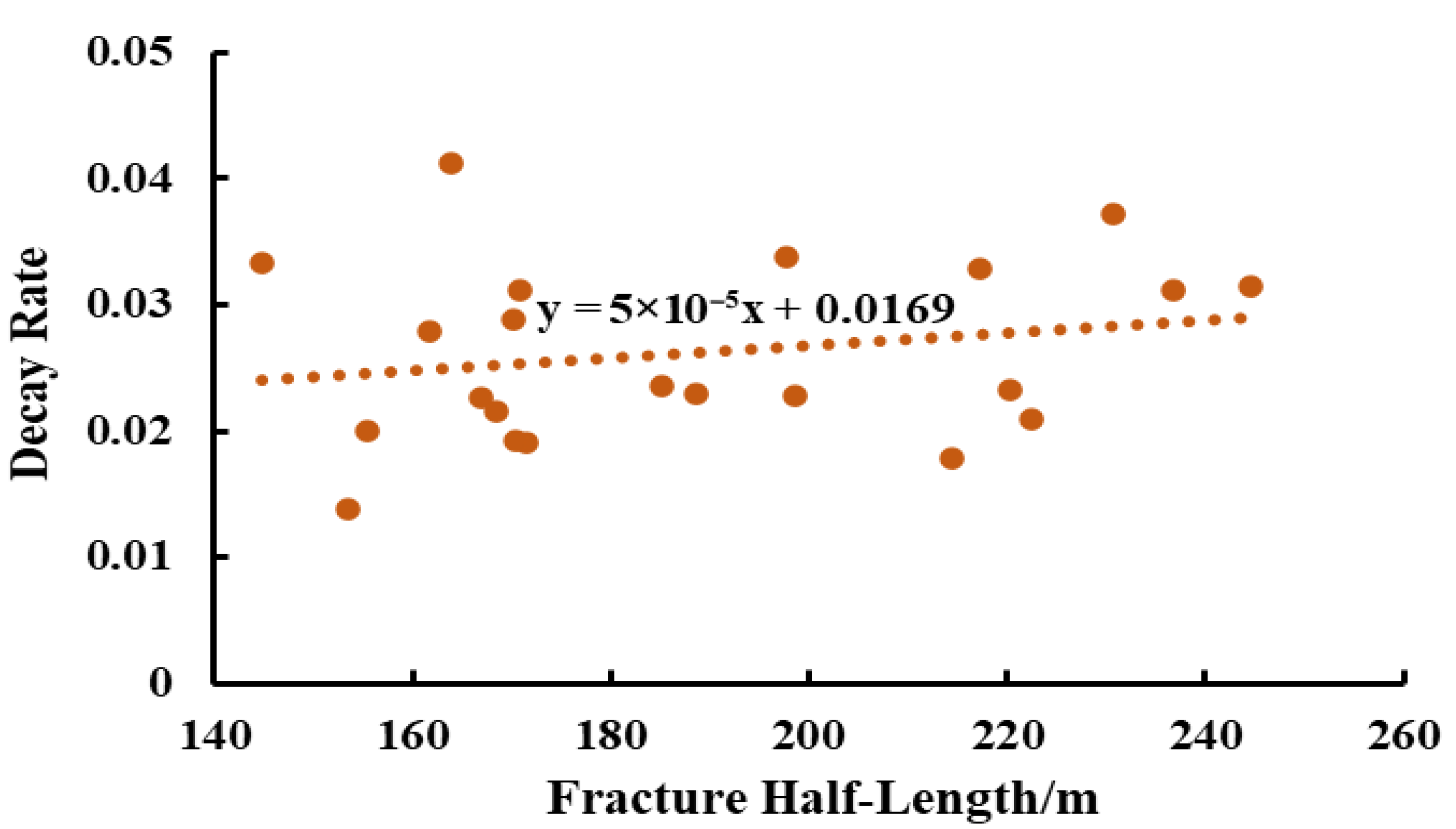 Water 17 02741 g017 Water 17 02741 g017