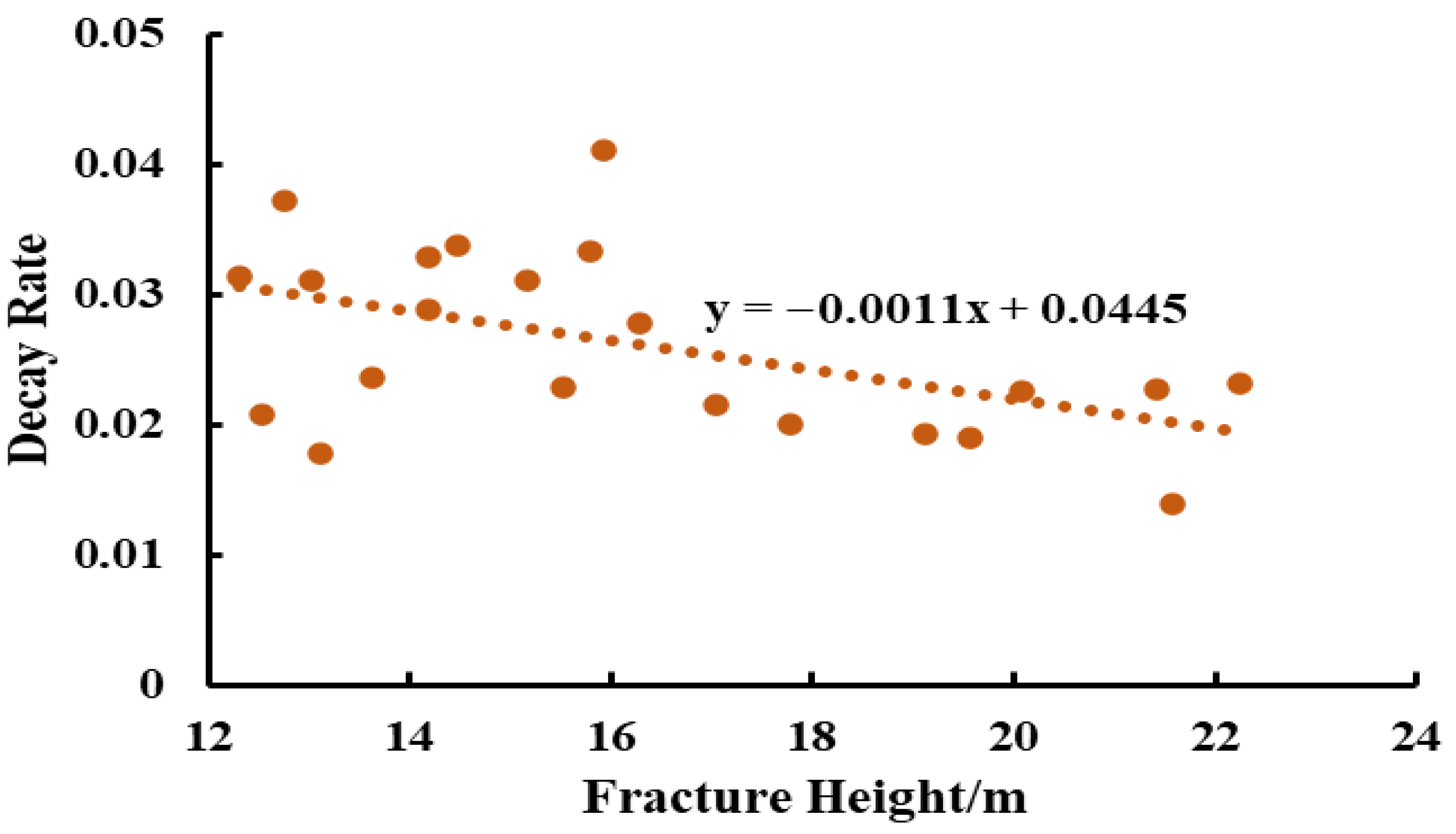 Water 17 02741 g018 Water 17 02741 g018