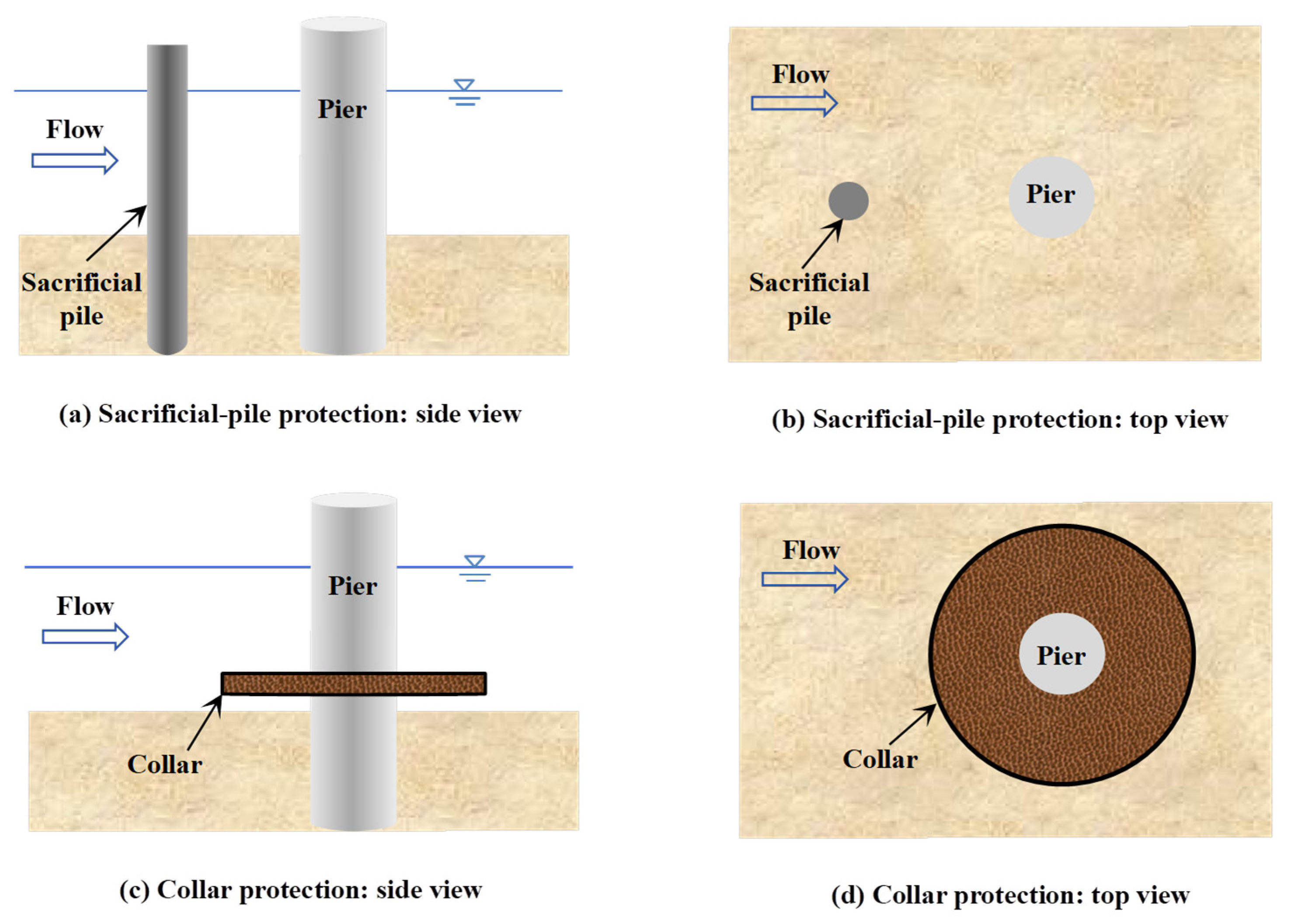 Water 17 02742 g001 Water 17 02742 g001