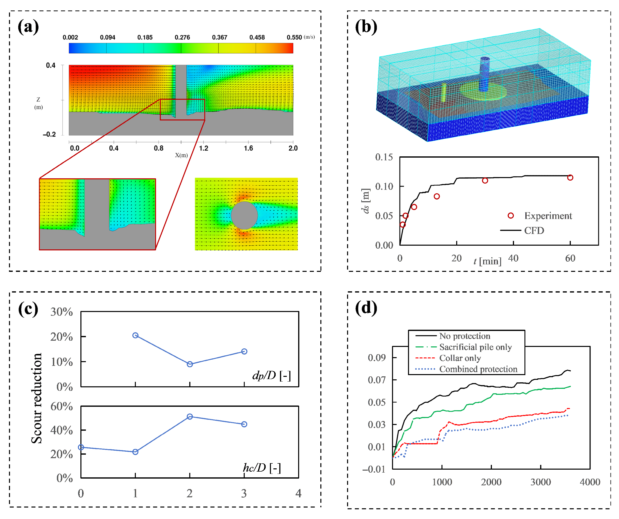 Water 17 02742 g002 Water 17 02742 g002