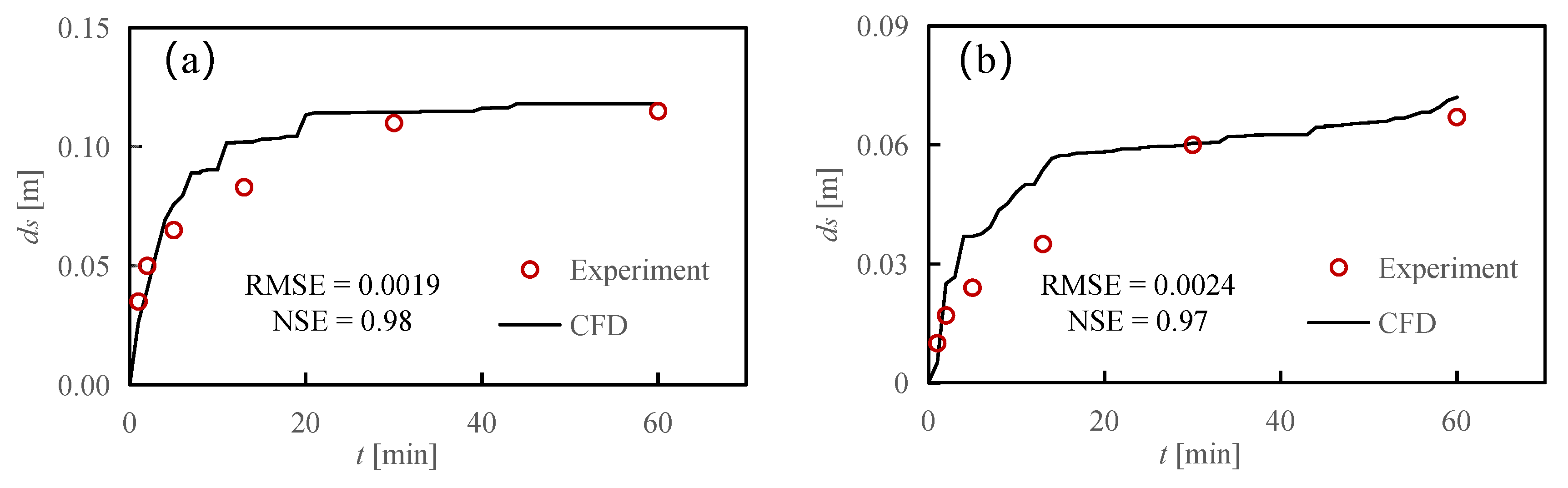 Water 17 02742 g005 Water 17 02742 g005