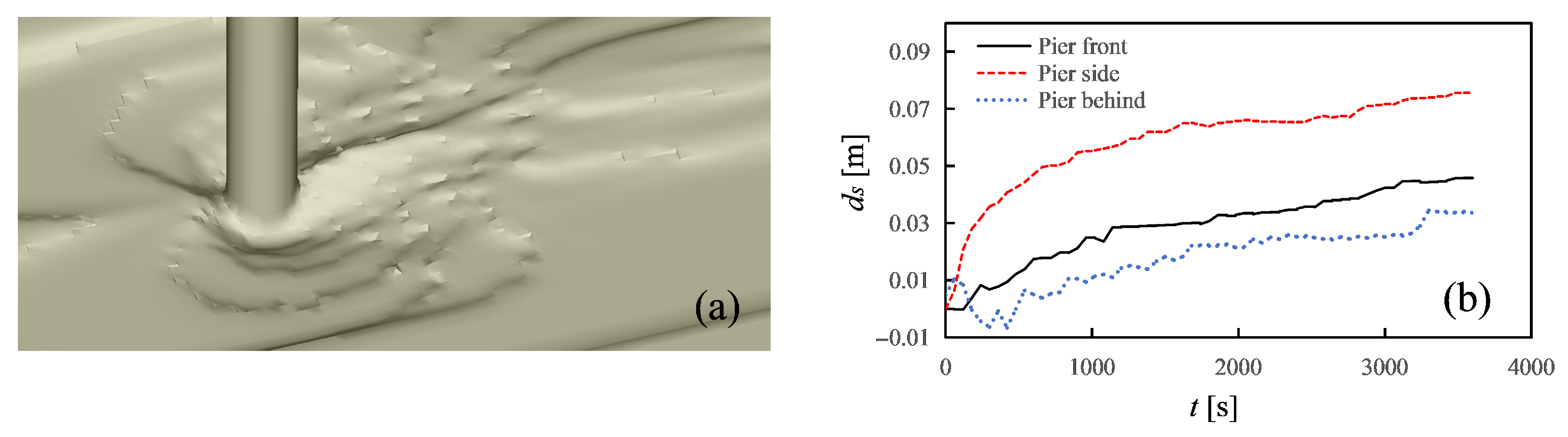 Water 17 02742 g006 Water 17 02742 g006