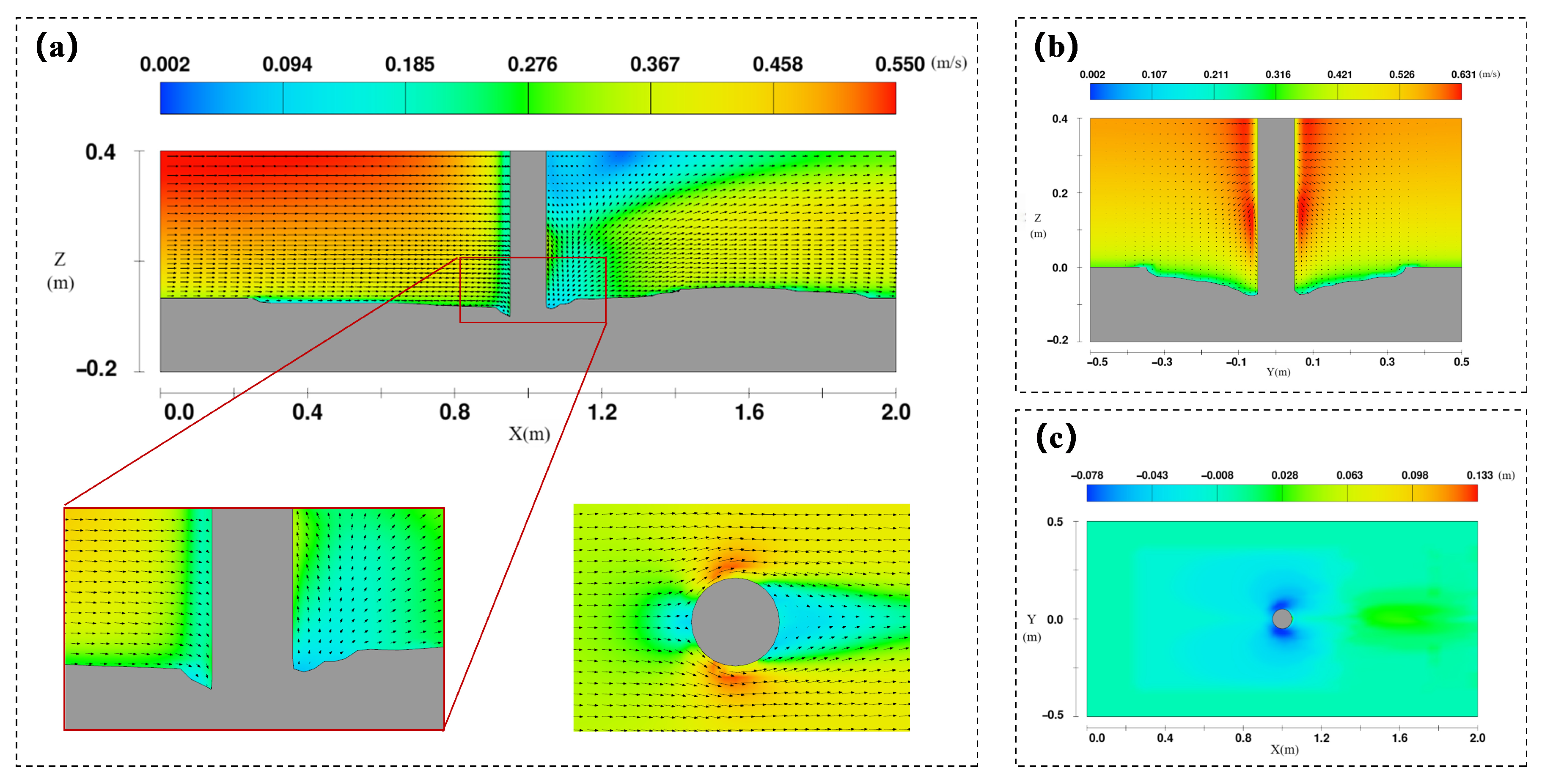 Water 17 02742 g007 Water 17 02742 g007
