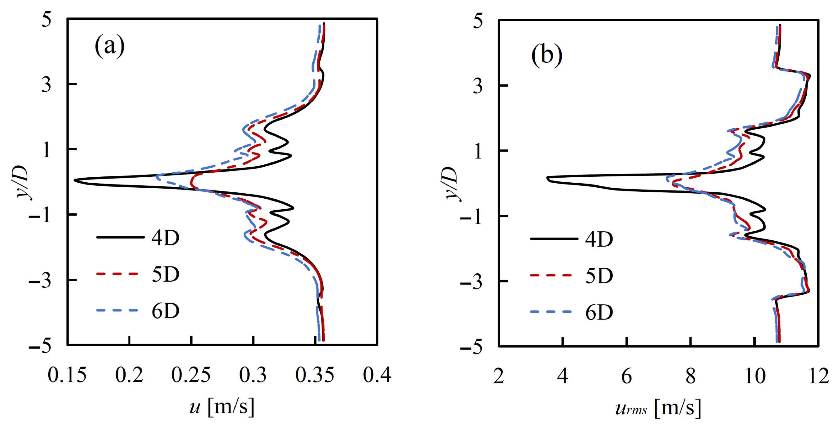 Water 17 02742 g009 Water 17 02742 g009