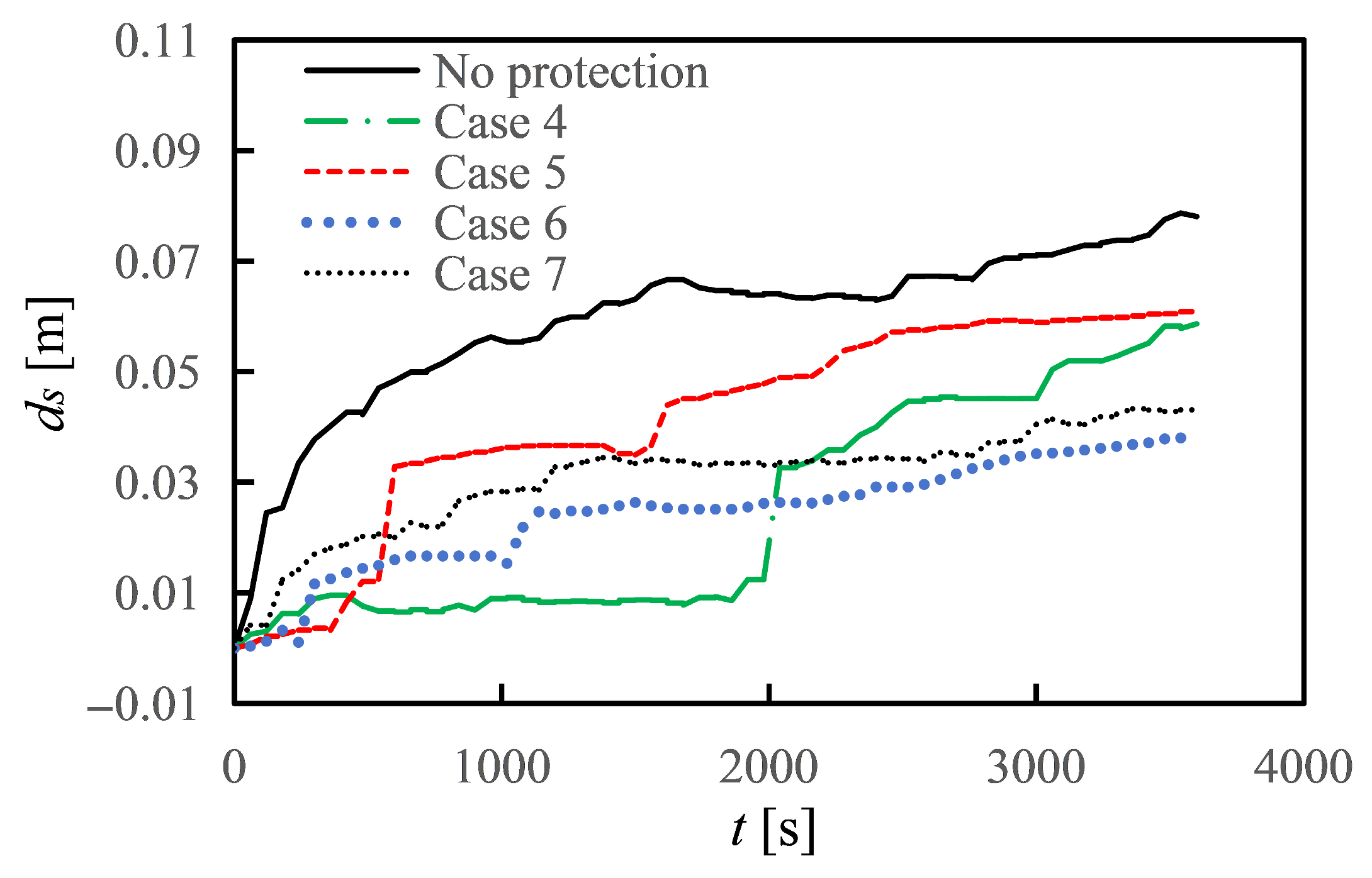 Water 17 02742 g010 Water 17 02742 g010