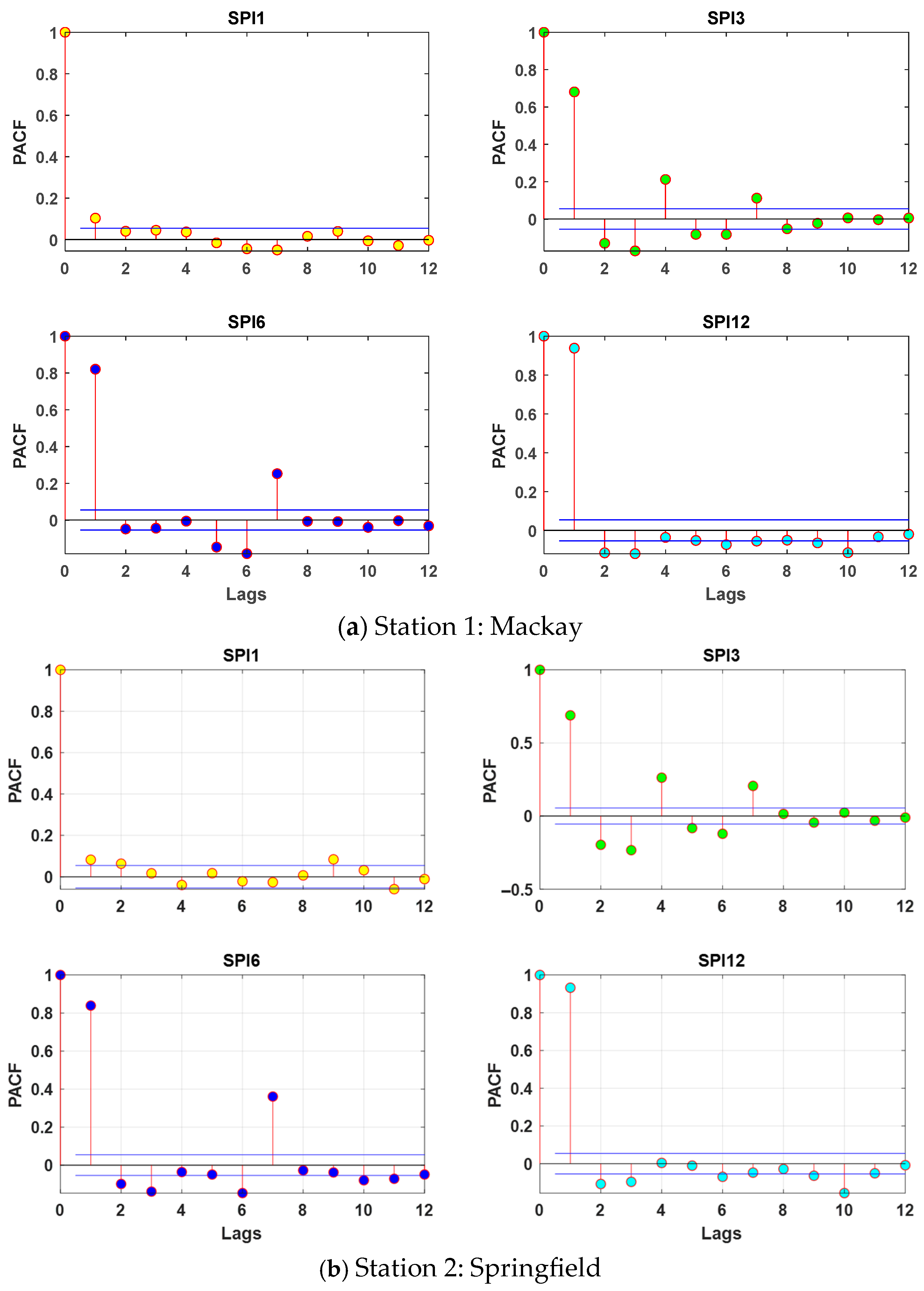 Water 17 02747 g002 Water 17 02747 g002