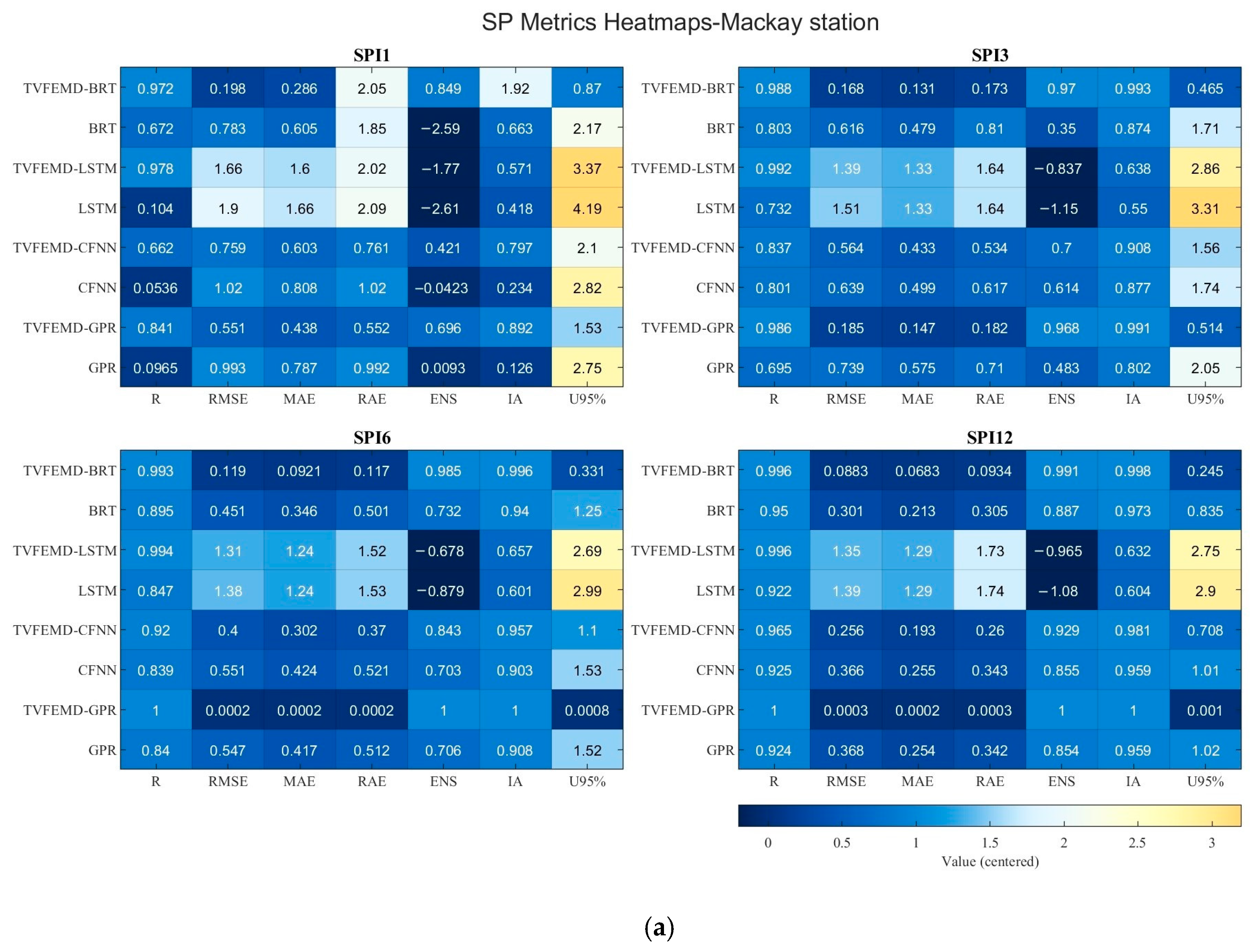 Water 17 02747 g004a Water 17 02747 g004a