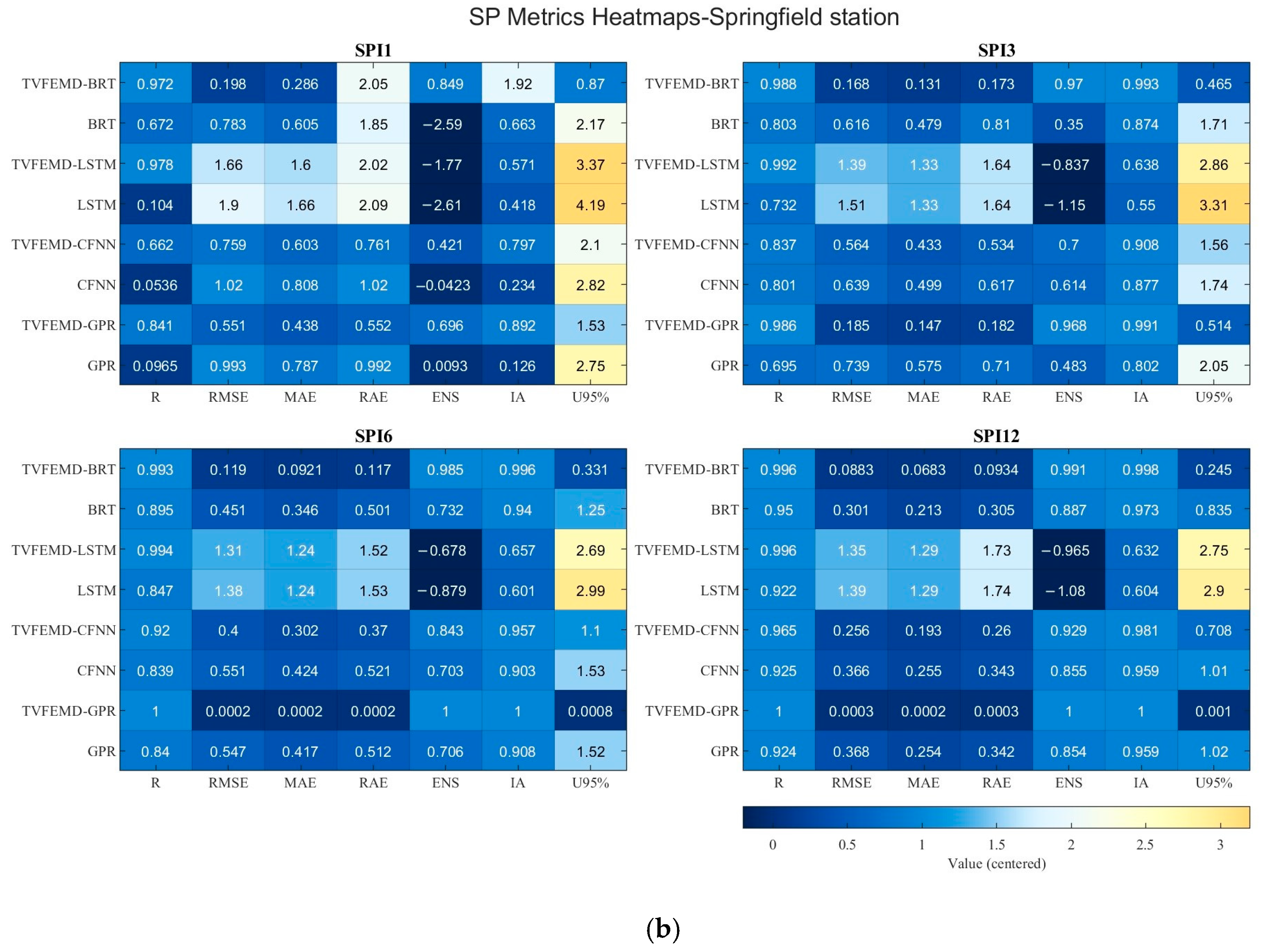 Water 17 02747 g004b Water 17 02747 g004b