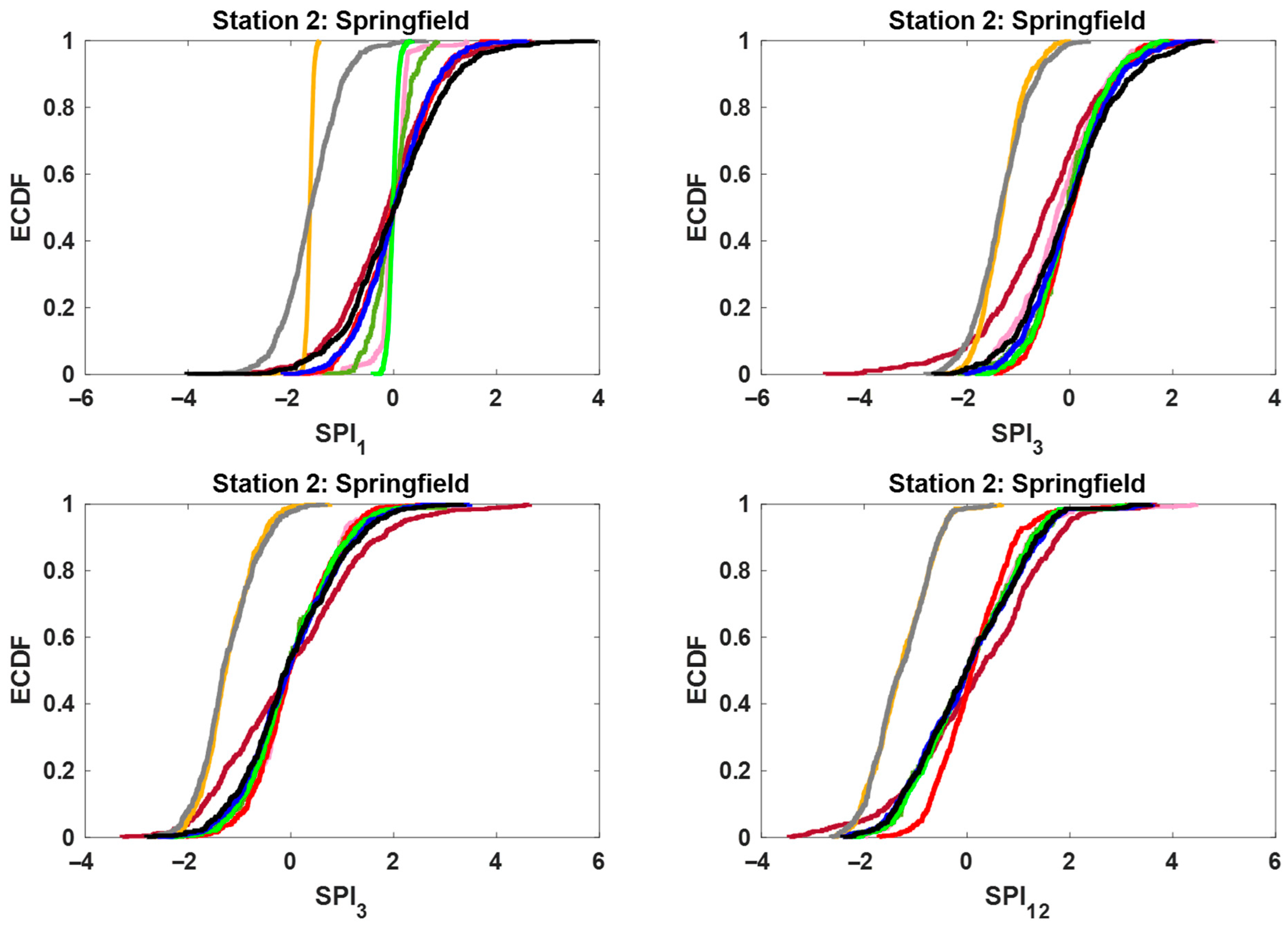 Water 17 02747 g006b Water 17 02747 g006b