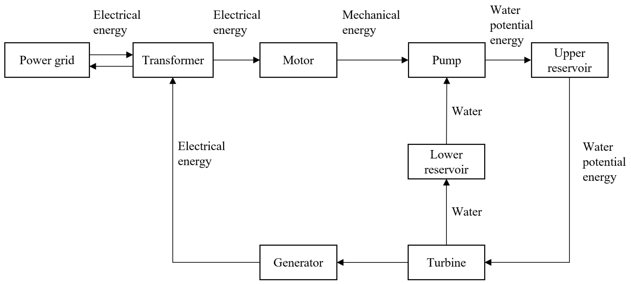 Water 17 02752 g001 Water 17 02752 g001