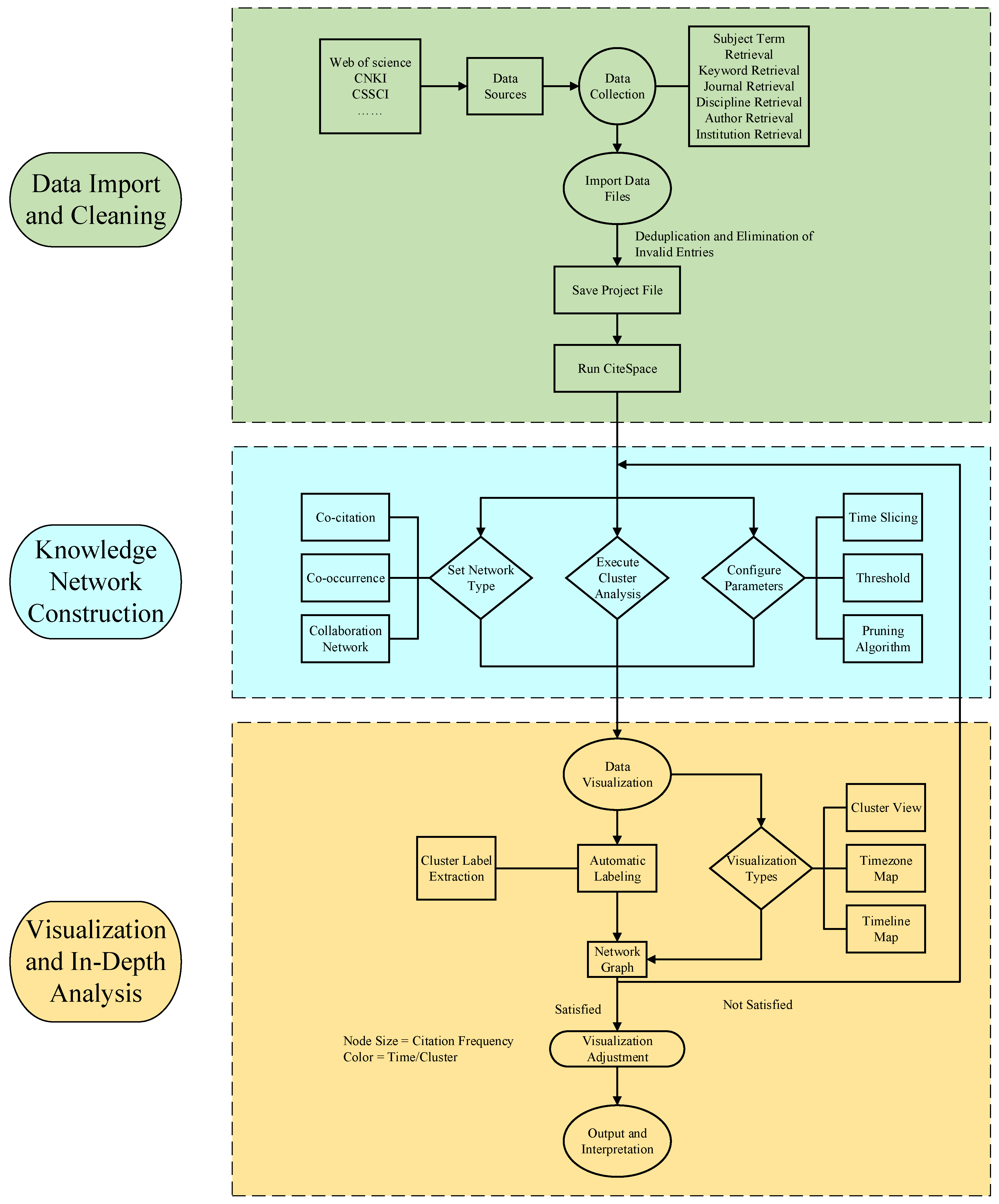 Water 17 02752 g002 Water 17 02752 g002