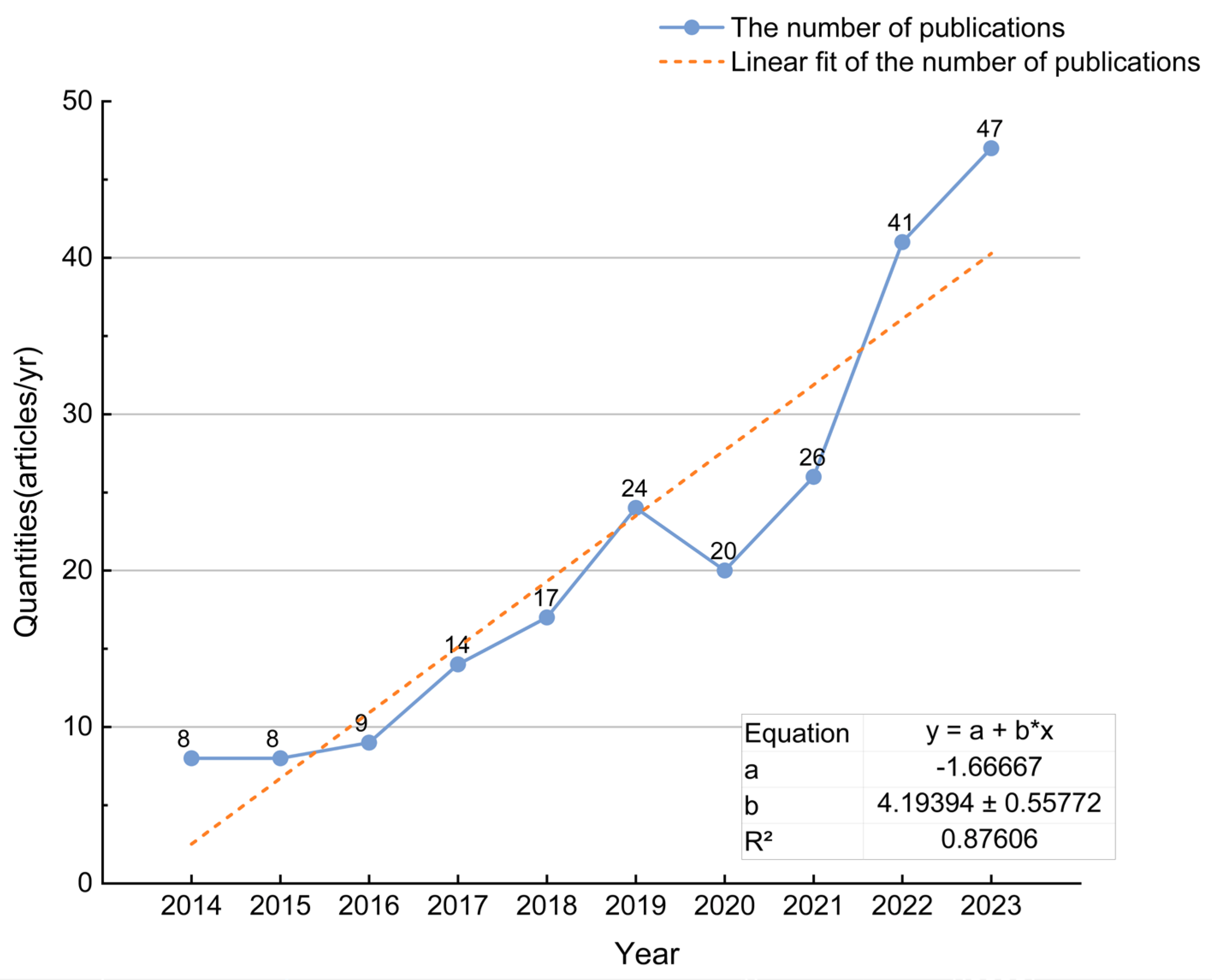 Water 17 02752 g003 Water 17 02752 g003