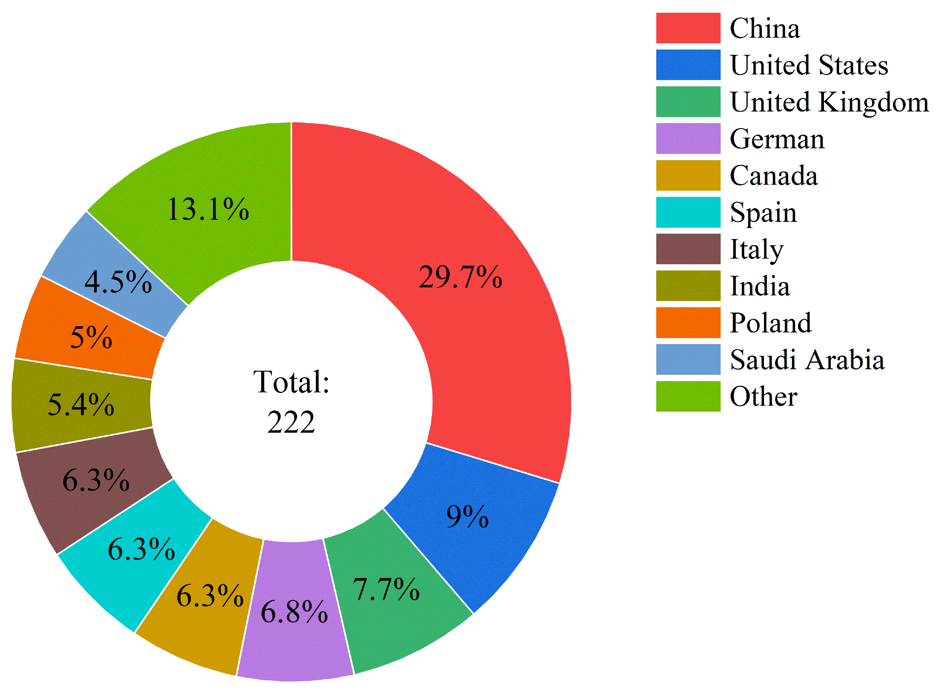 Water 17 02752 g004 Water 17 02752 g004