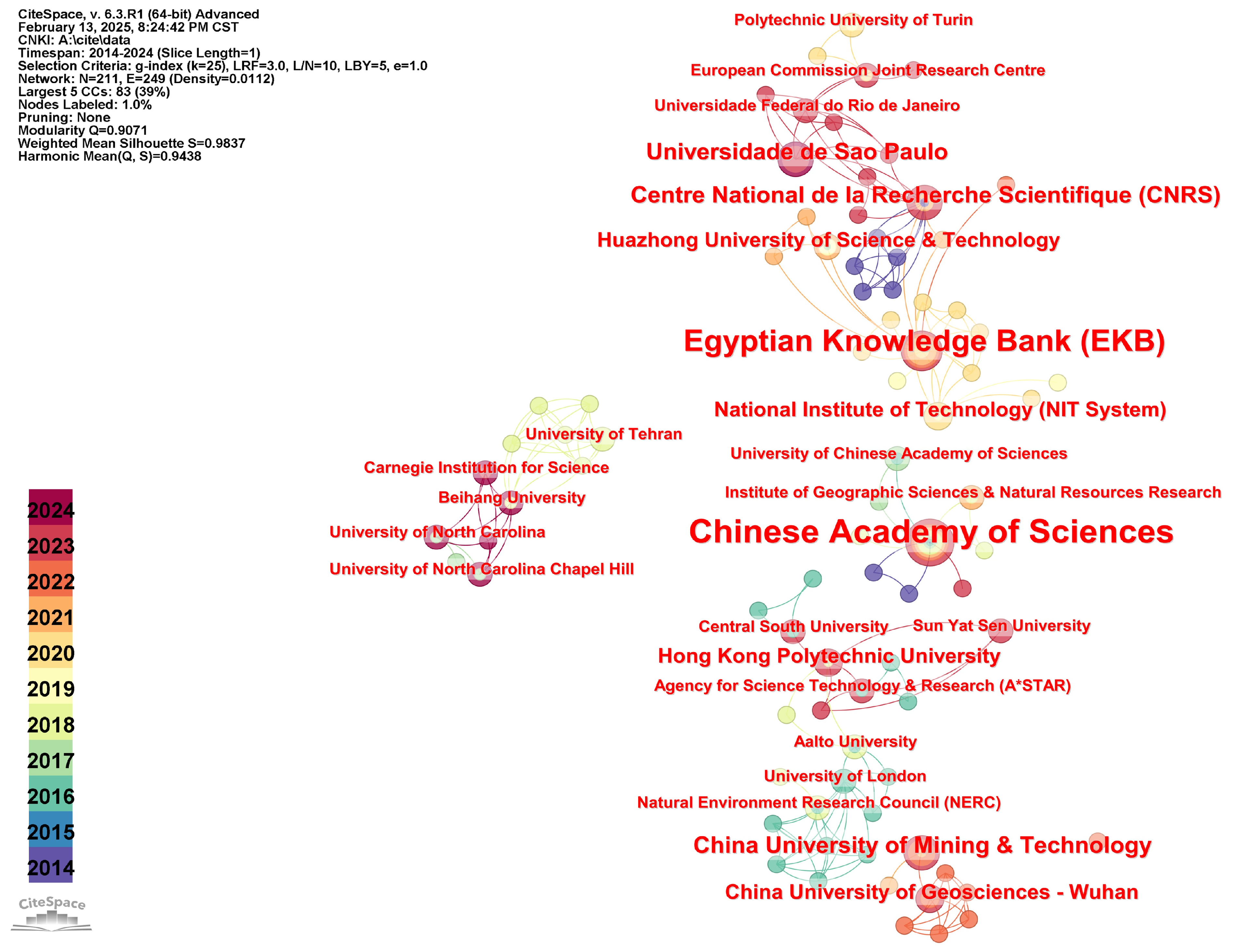 Water 17 02752 g005 Water 17 02752 g005