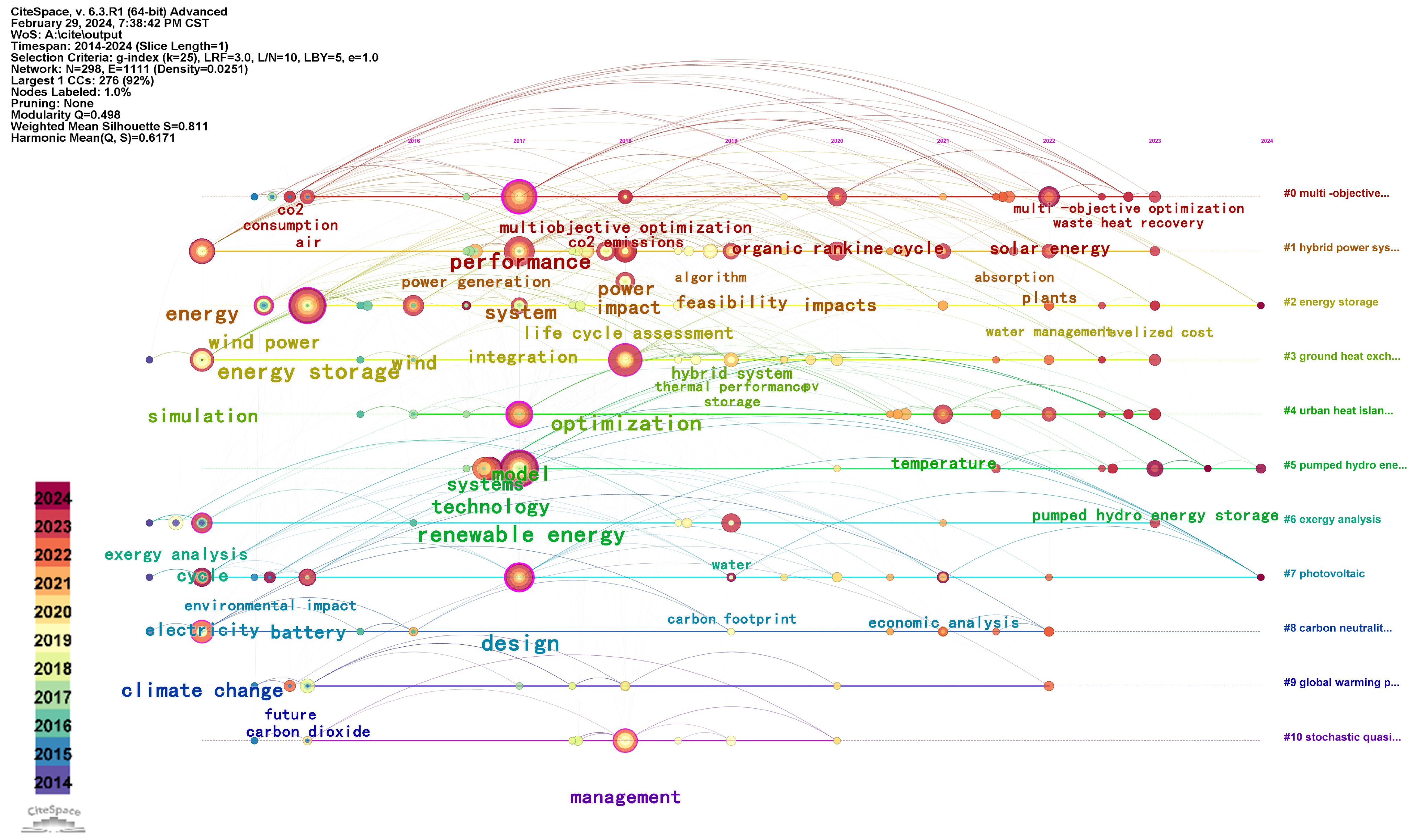 Water 17 02752 g009 Water 17 02752 g009