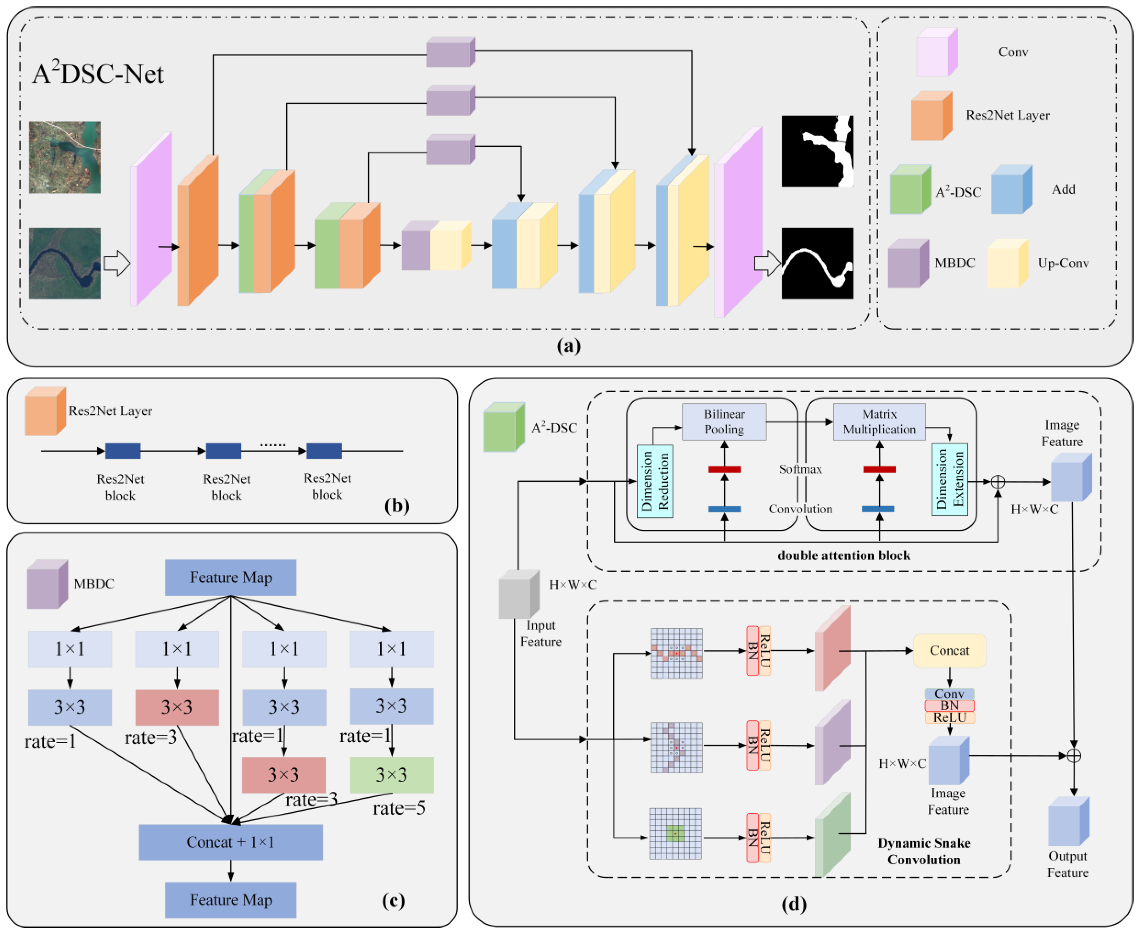 Water 17 02760 g002 Water 17 02760 g002