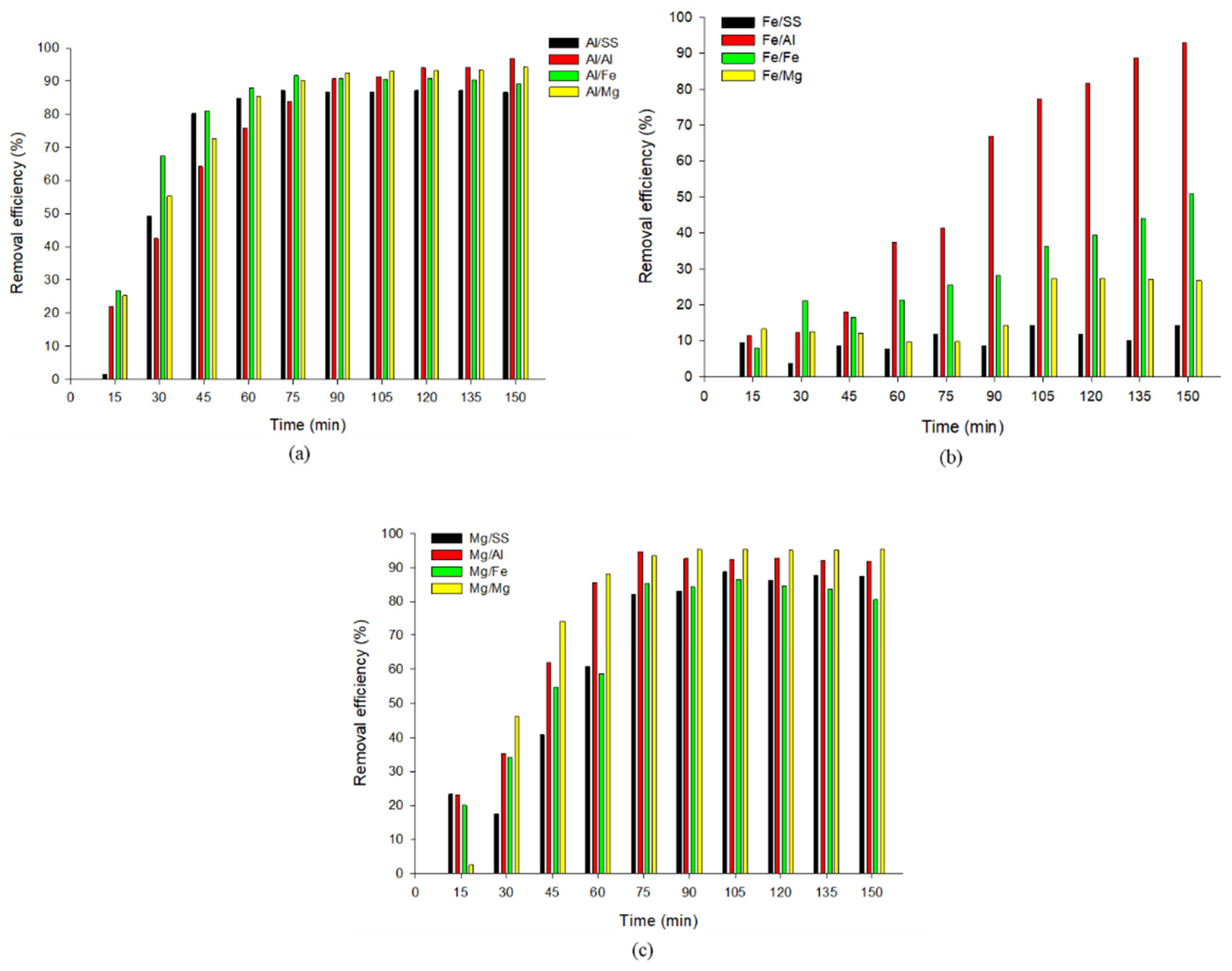 Water 17 02764 g002 Water 17 02764 g002
