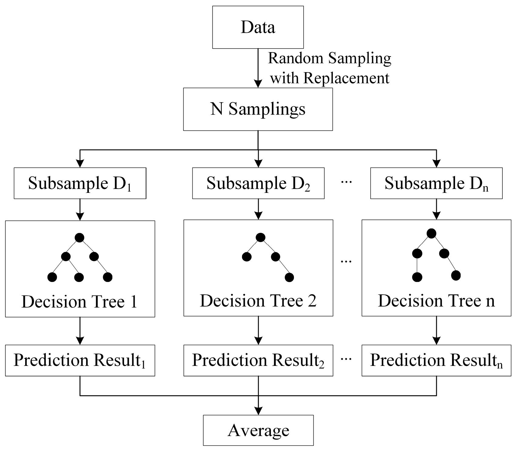 Water 17 02766 g001 Water 17 02766 g001