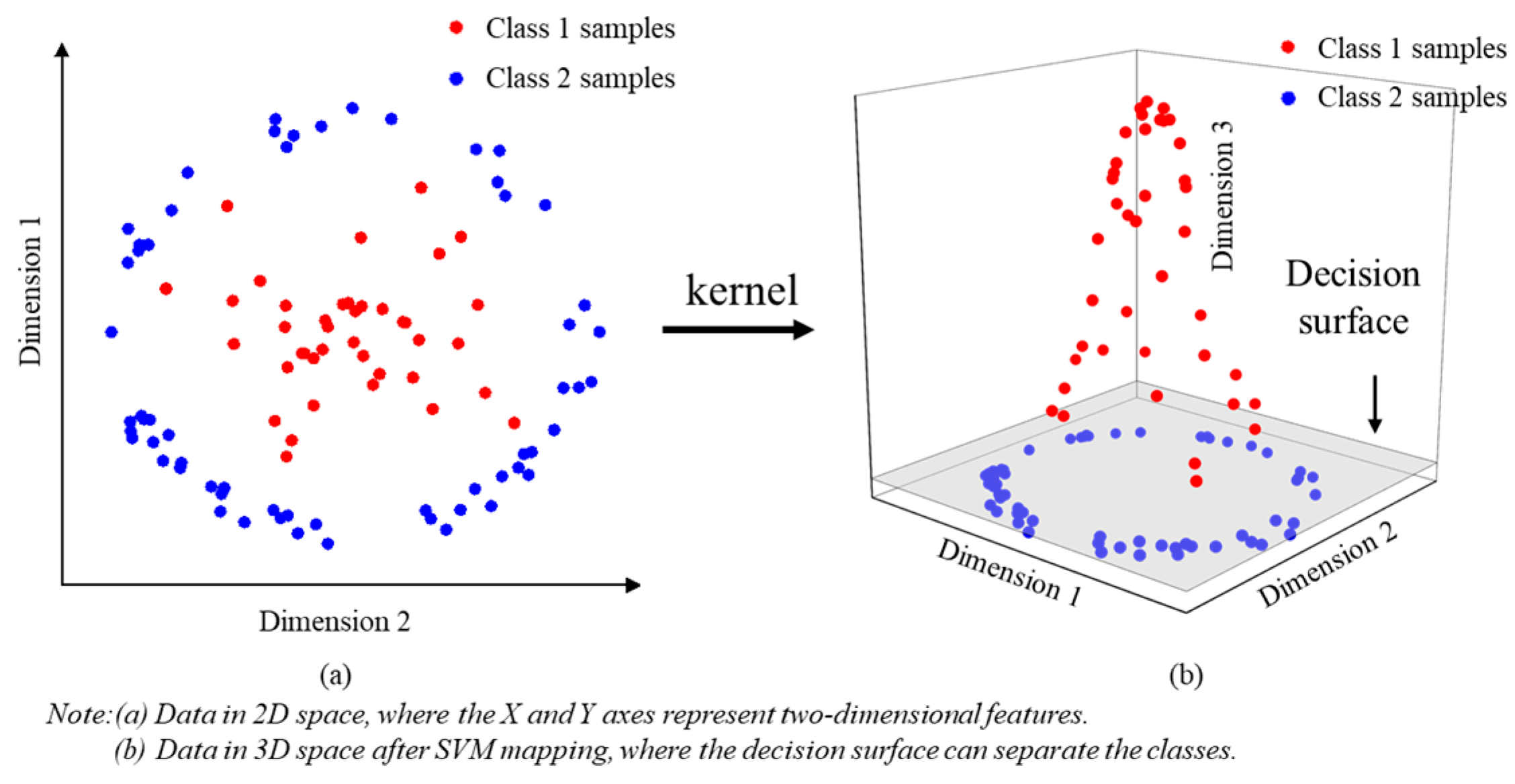 Water 17 02766 g002 Water 17 02766 g002