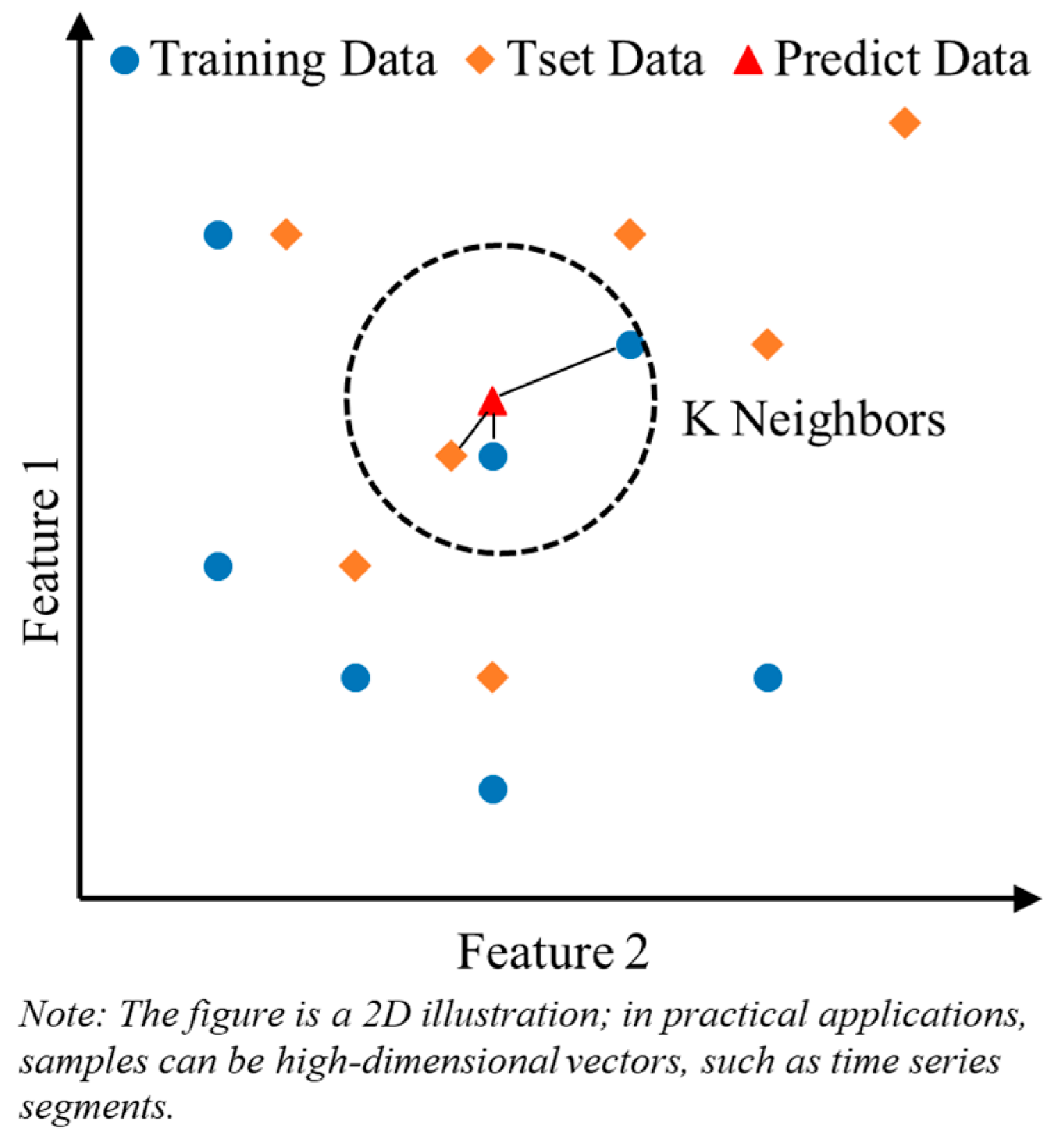 Water 17 02766 g003 Water 17 02766 g003