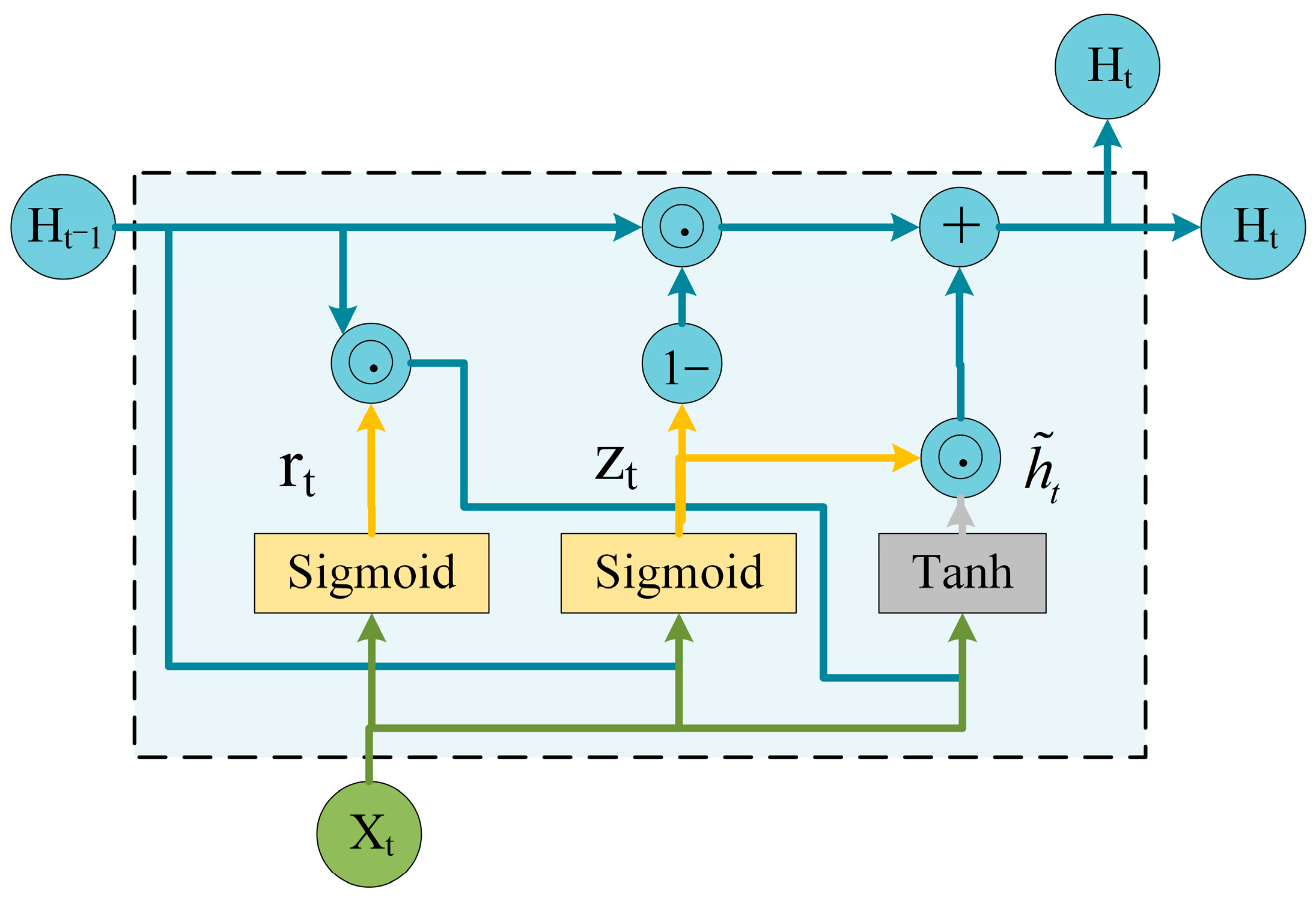 Water 17 02766 g006 Water 17 02766 g006