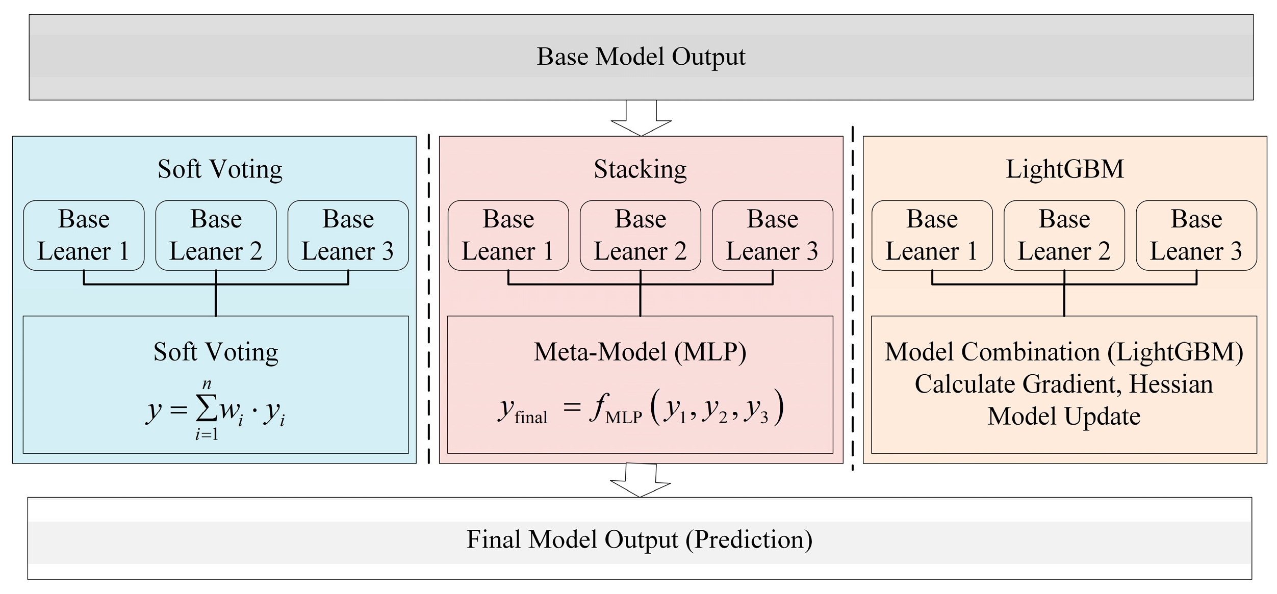 Water 17 02766 g007 Water 17 02766 g007