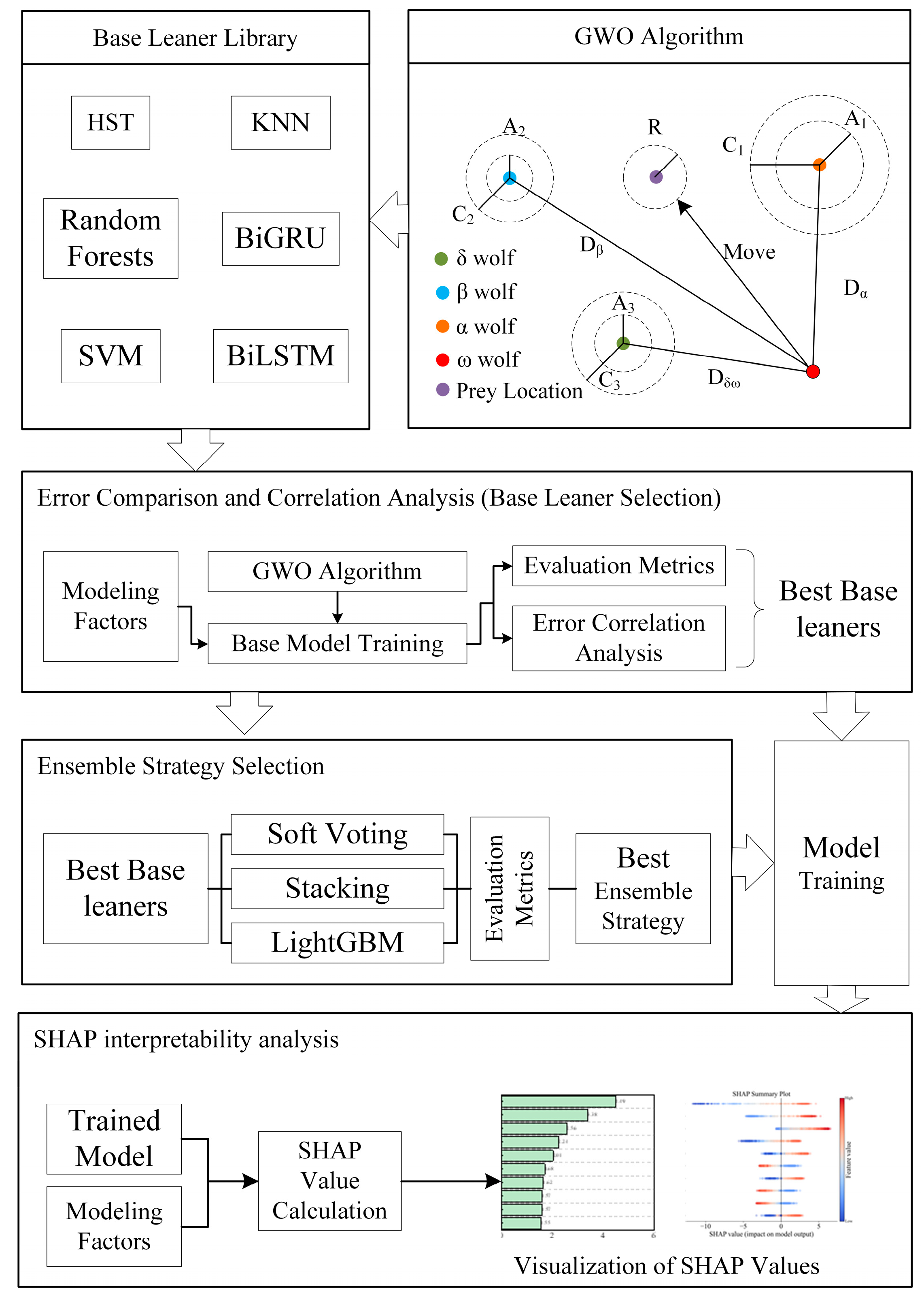 Water 17 02766 g008 Water 17 02766 g008