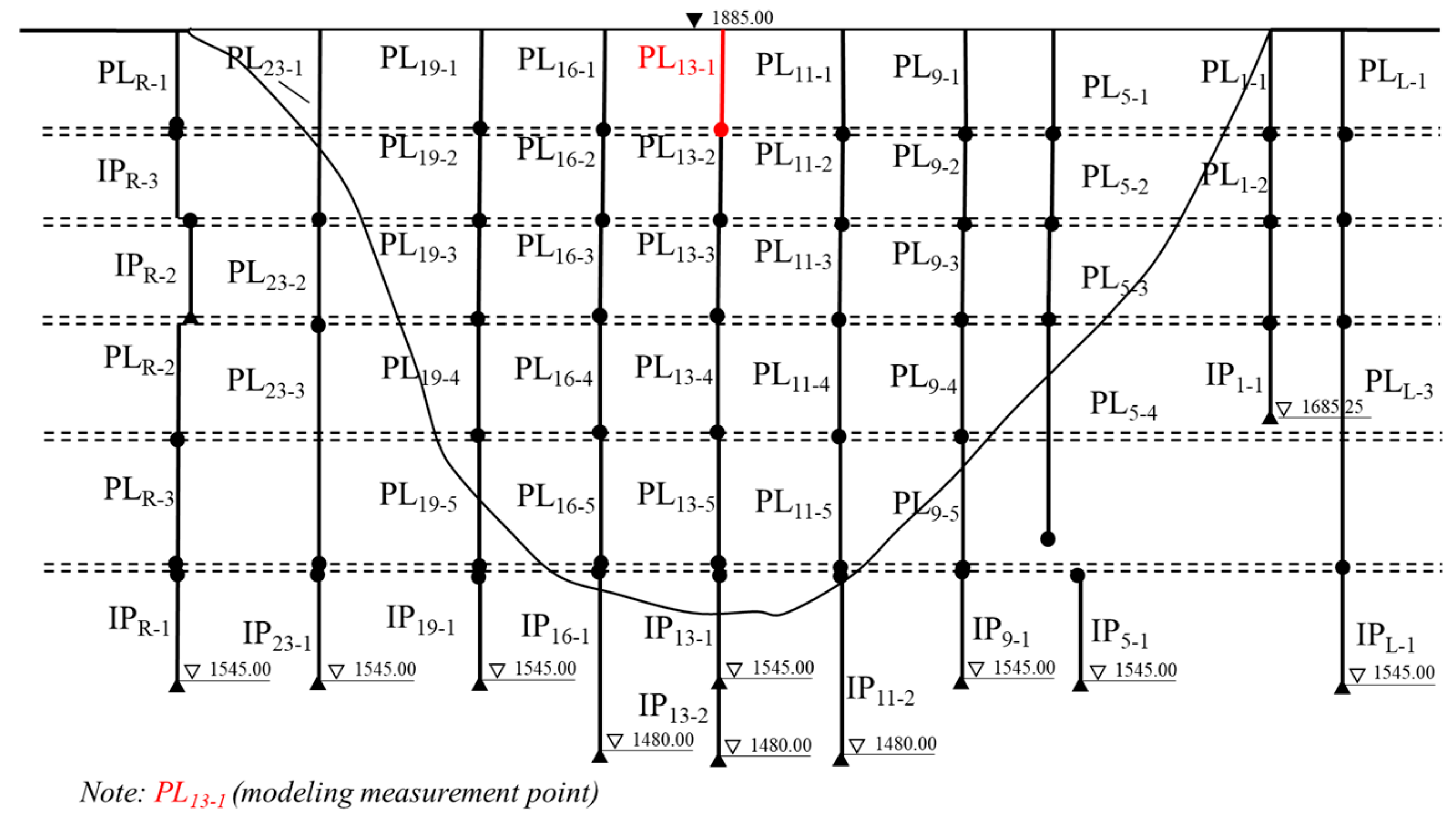 Water 17 02766 g009 Water 17 02766 g009