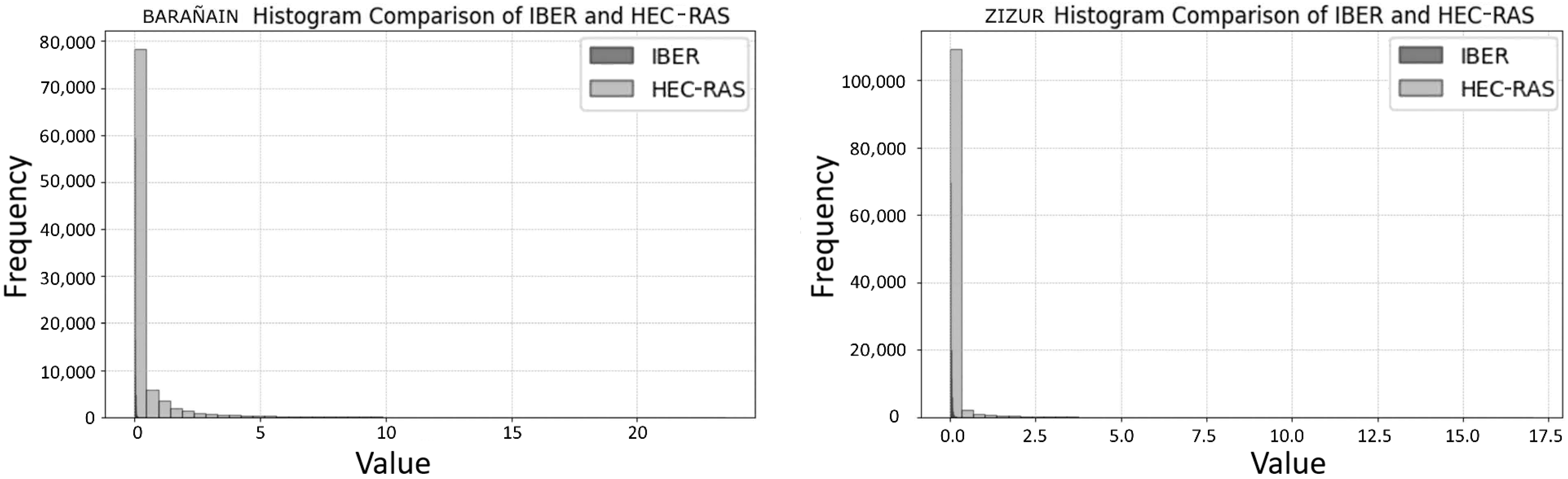 Water 17 02773 g008 Water 17 02773 g008