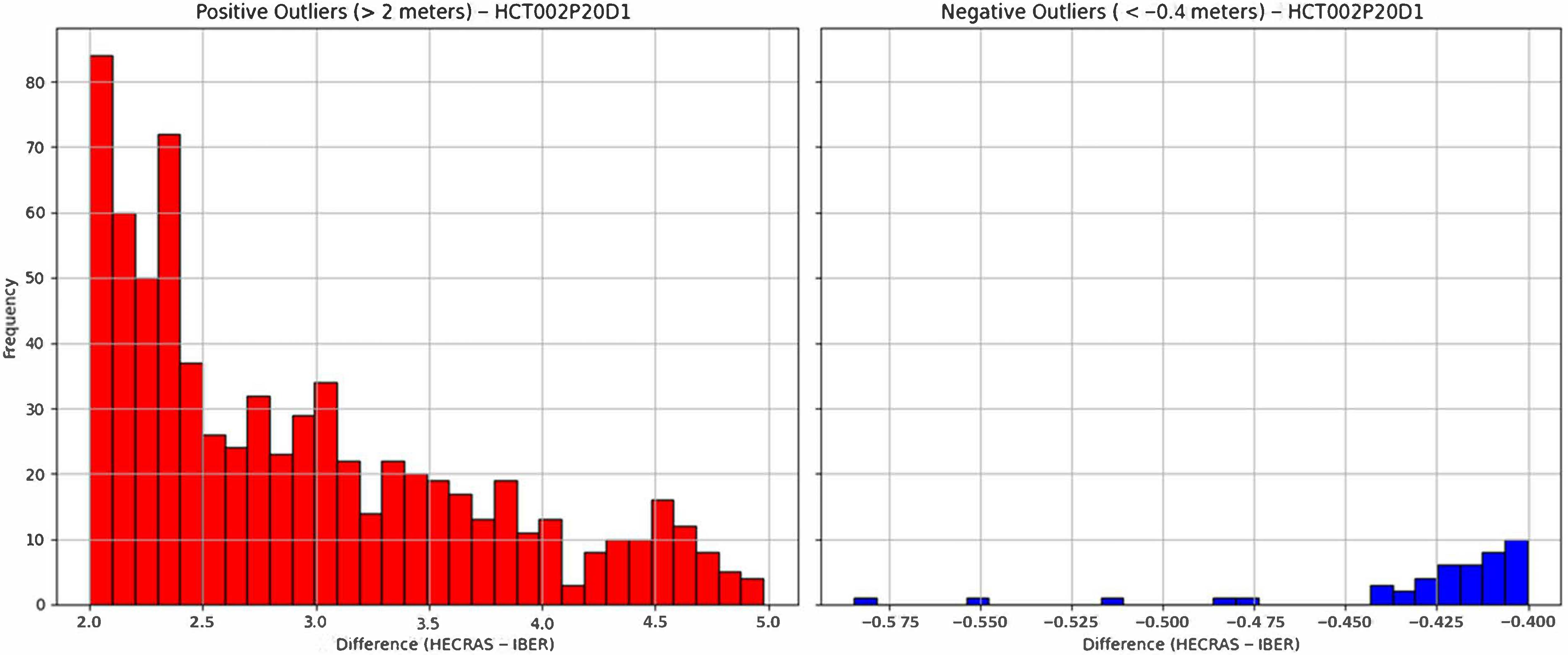 Water 17 02773 g010 Water 17 02773 g010