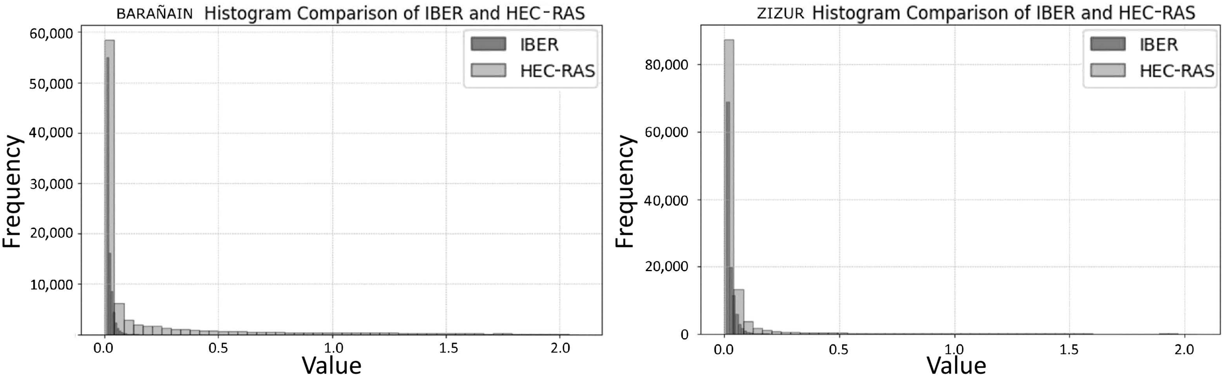 Water 17 02773 g011 Water 17 02773 g011