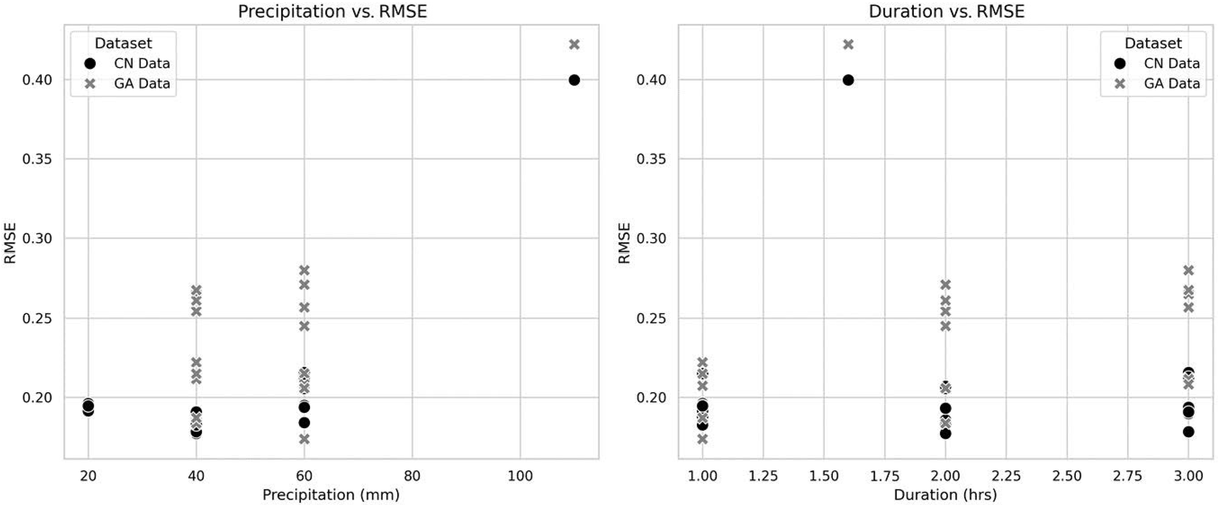 Water 17 02773 g013 Water 17 02773 g013