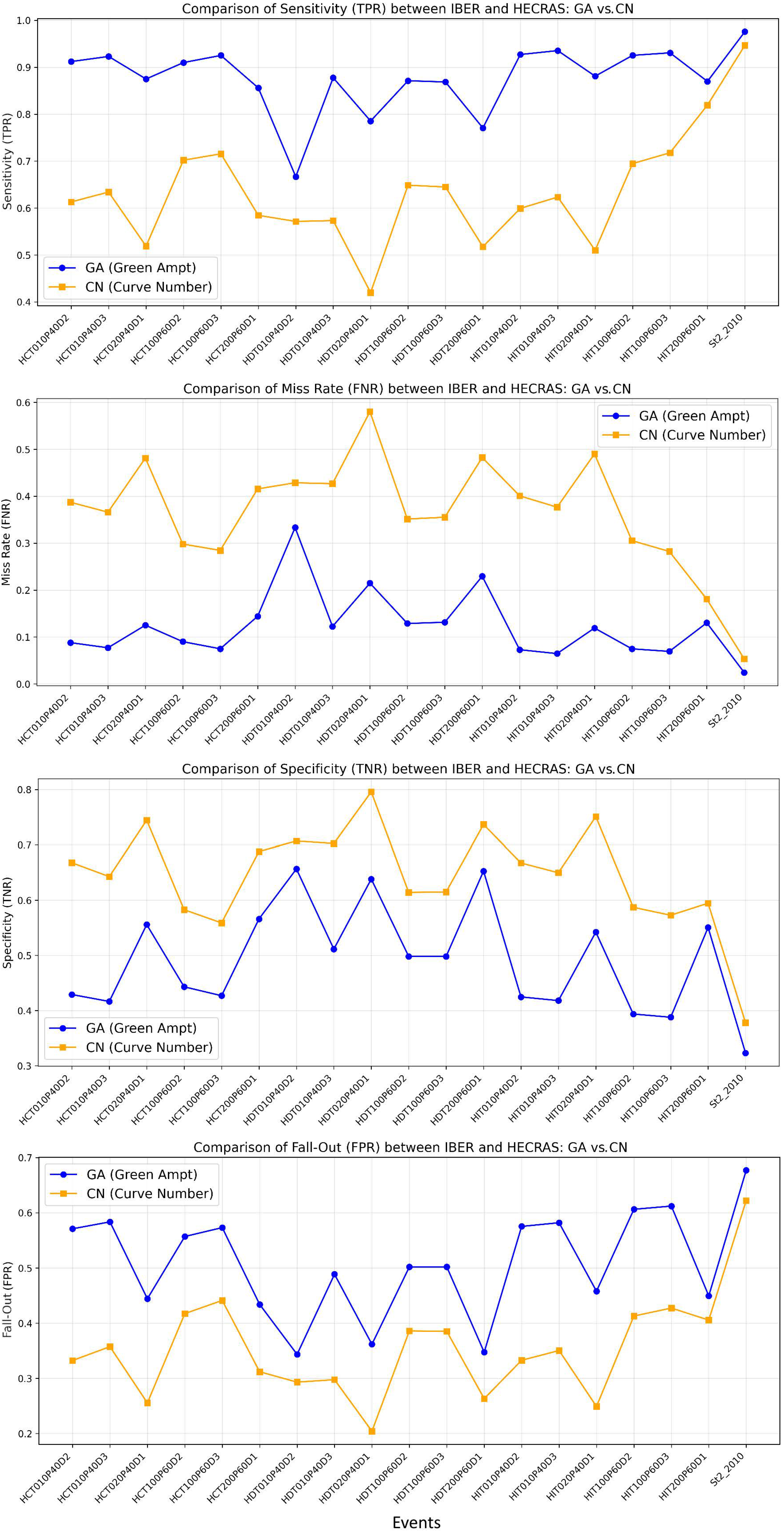 Water 17 02773 g014 Water 17 02773 g014