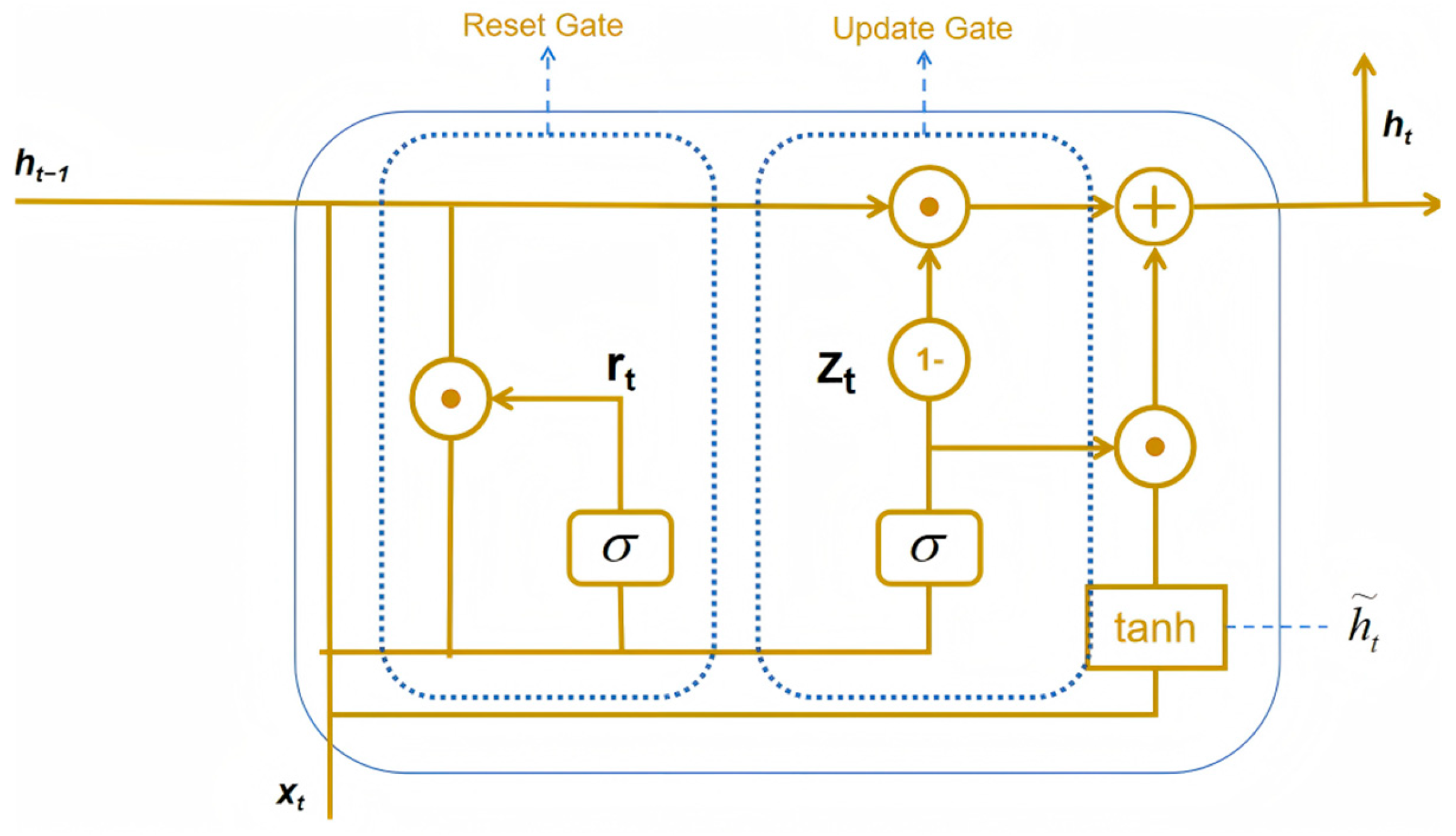 Water 17 02775 g003 Water 17 02775 g003