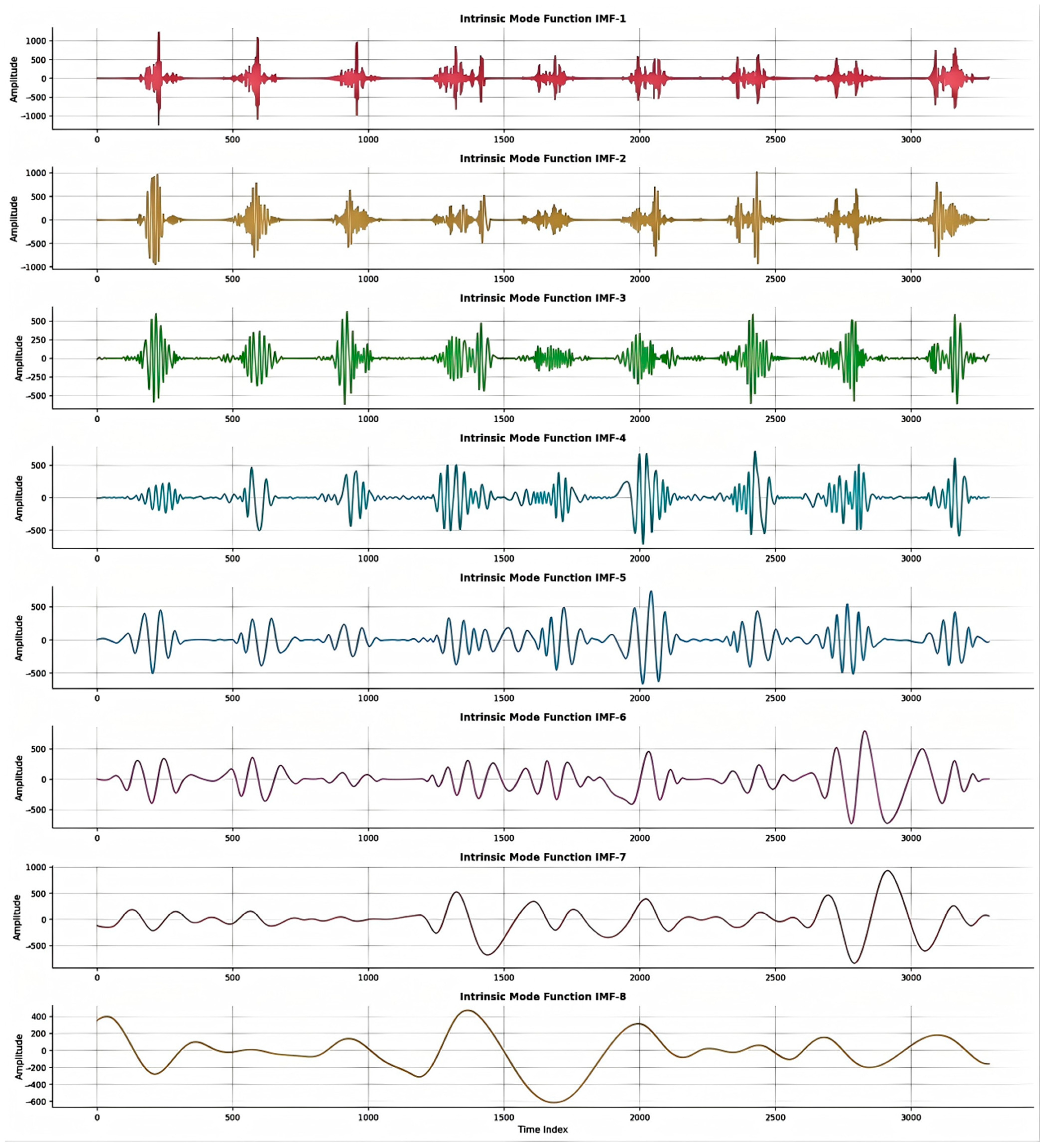 Water 17 02775 g007 Water 17 02775 g007