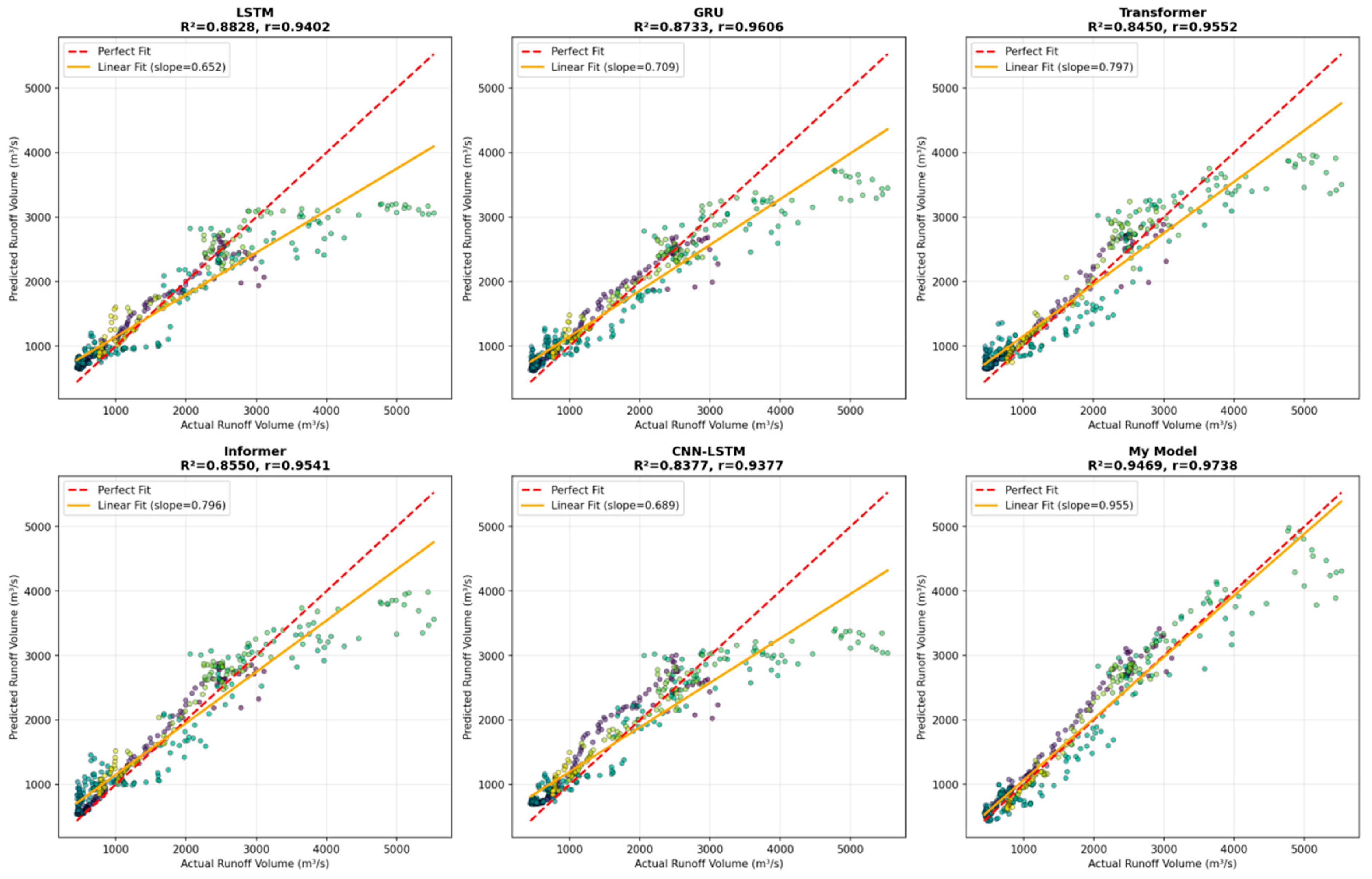 Water 17 02775 g009 Water 17 02775 g009