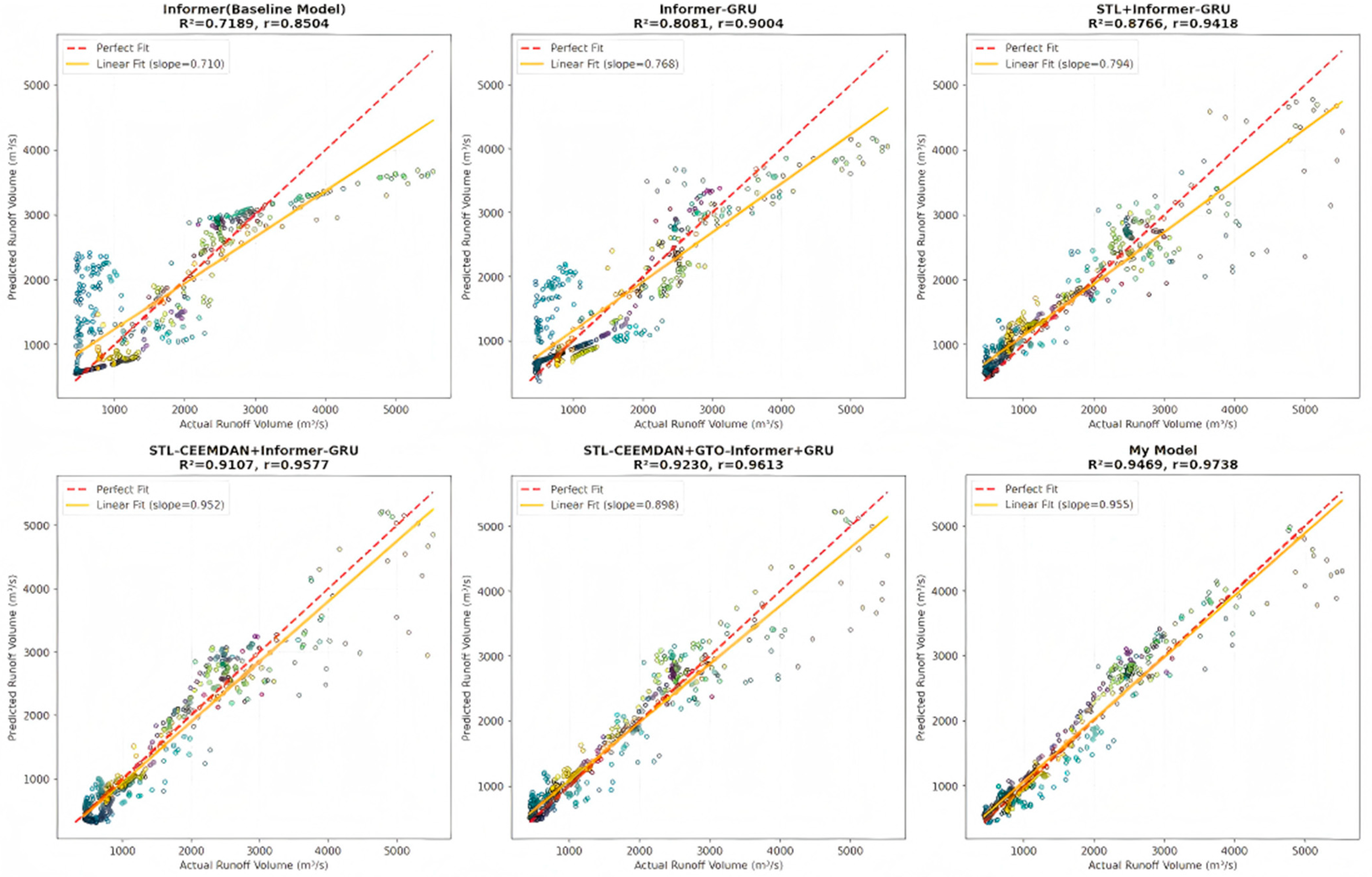 Water 17 02775 g011 Water 17 02775 g011