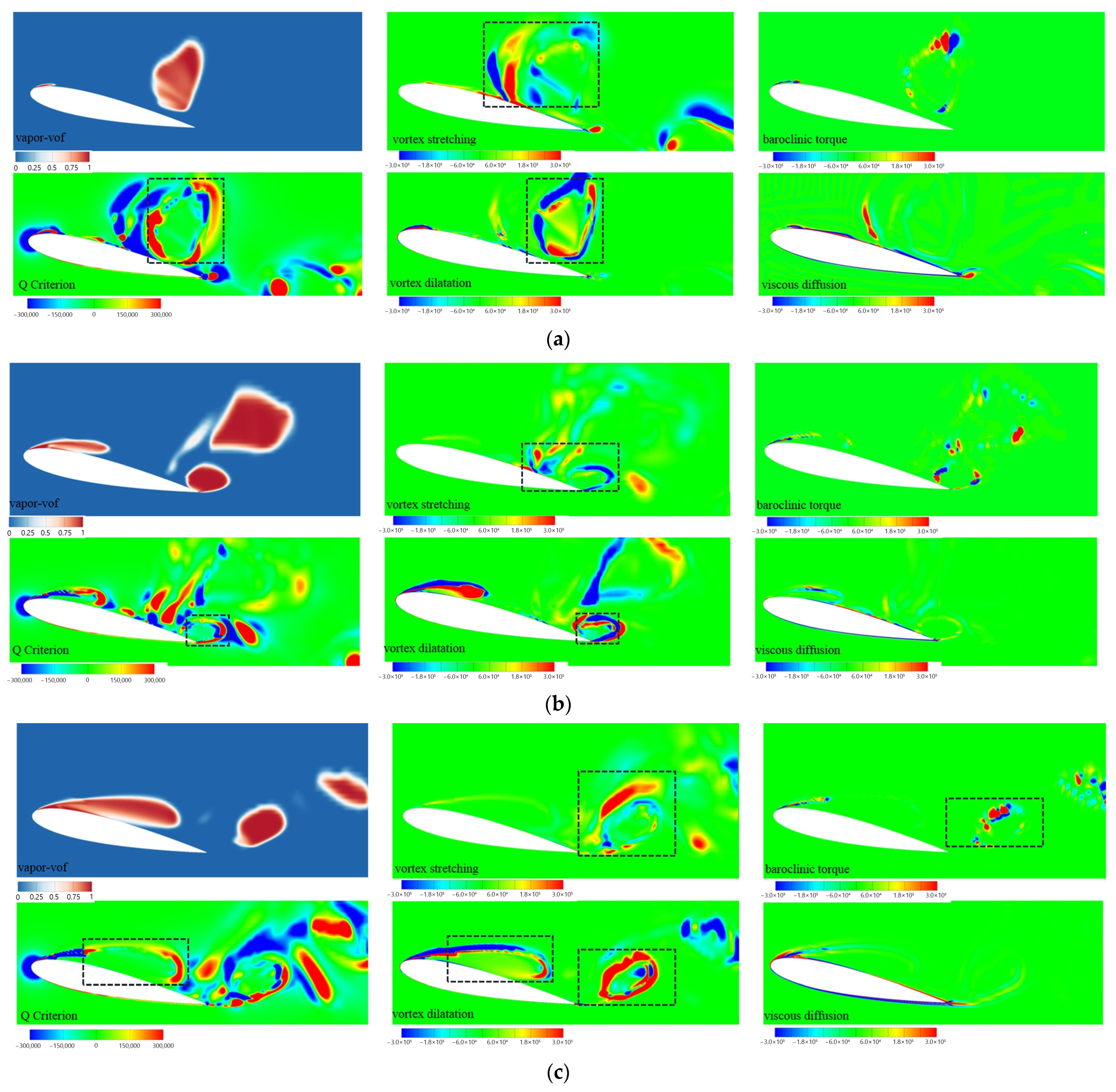 Water 17 02776 g016a