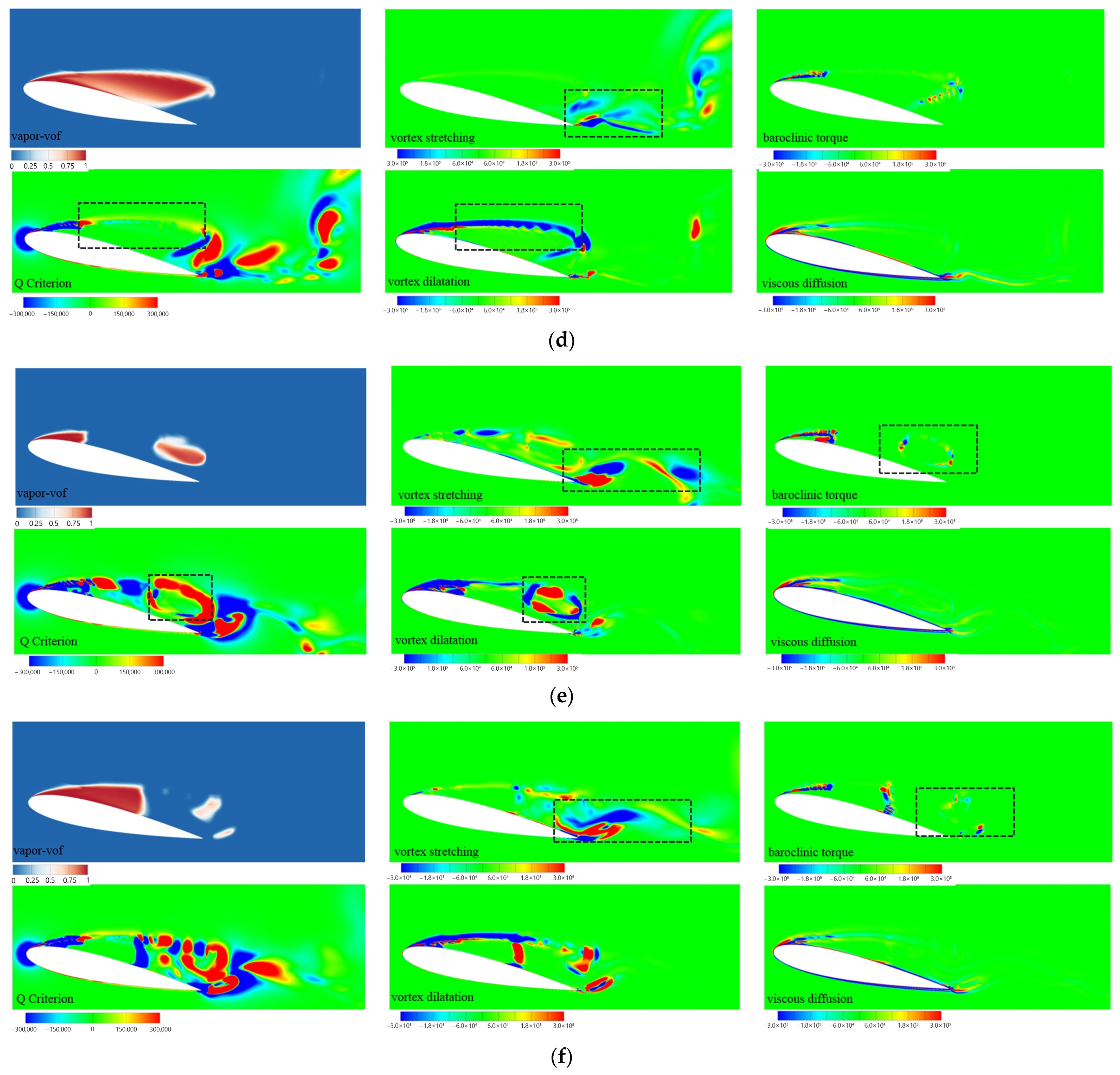 Water 17 02776 g016b