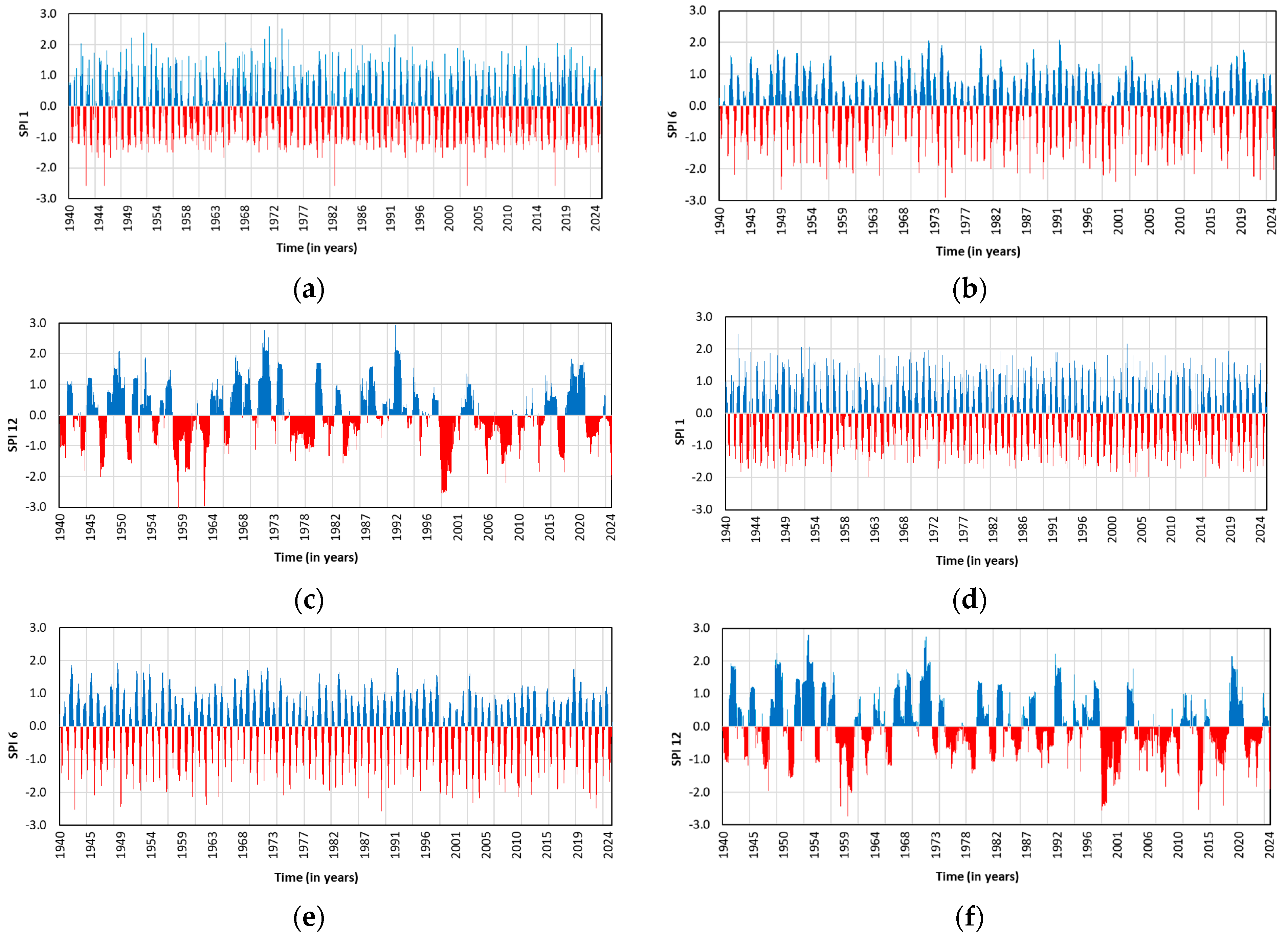 Water 17 02780 g003a