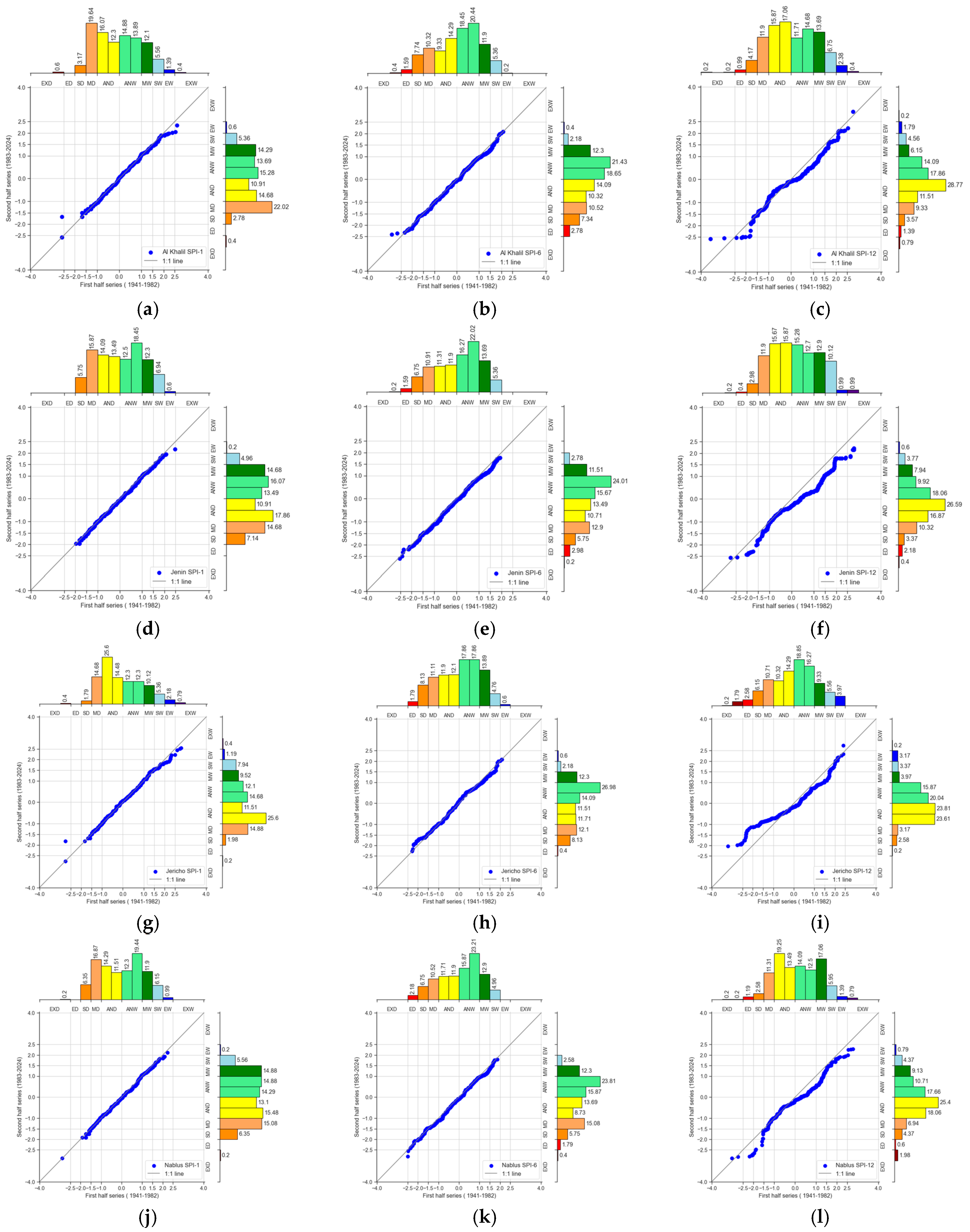 Water 17 02780 g005a