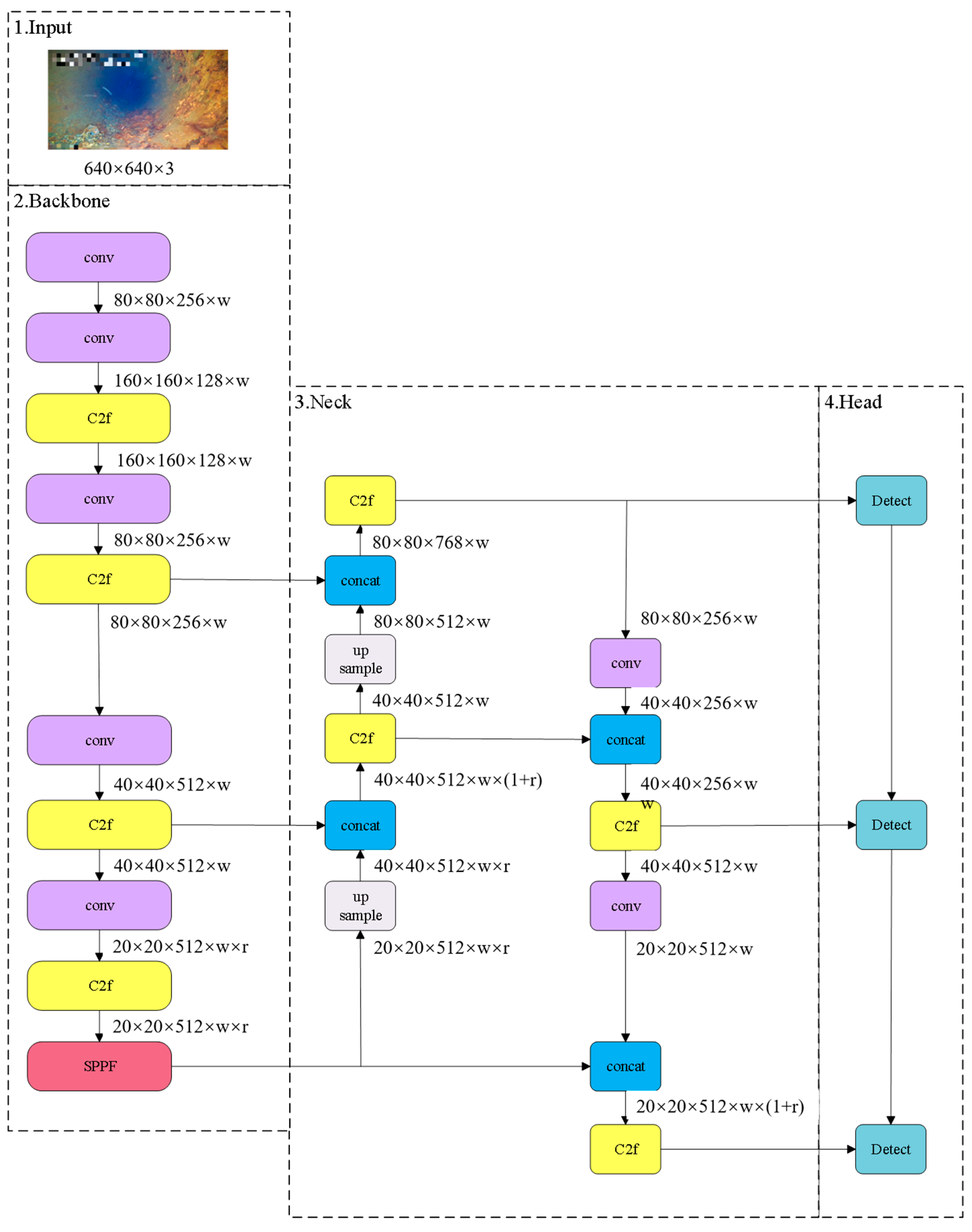 Water 17 02781 g004 Water 17 02781 g004