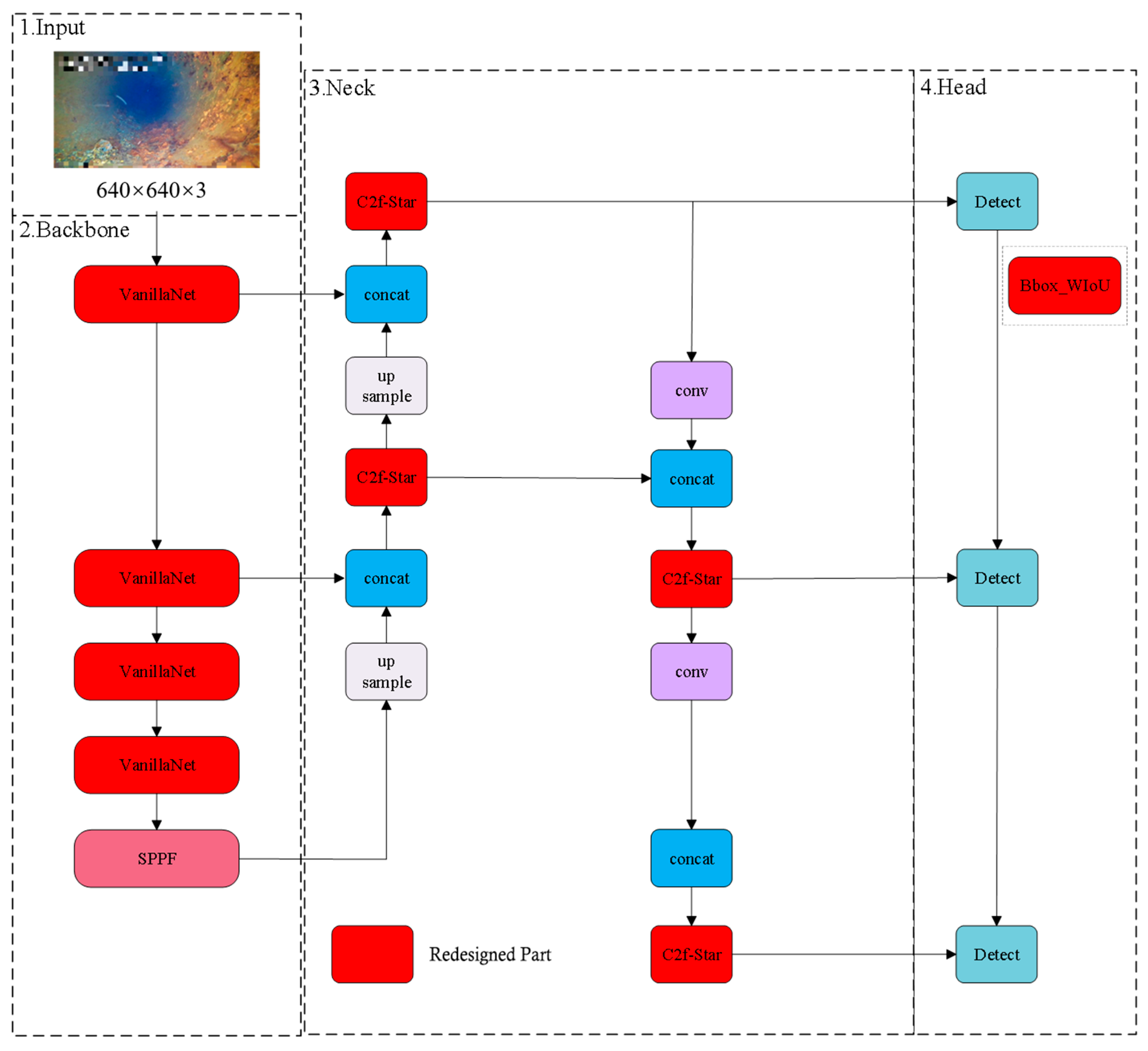 Water 17 02781 g005 Water 17 02781 g005