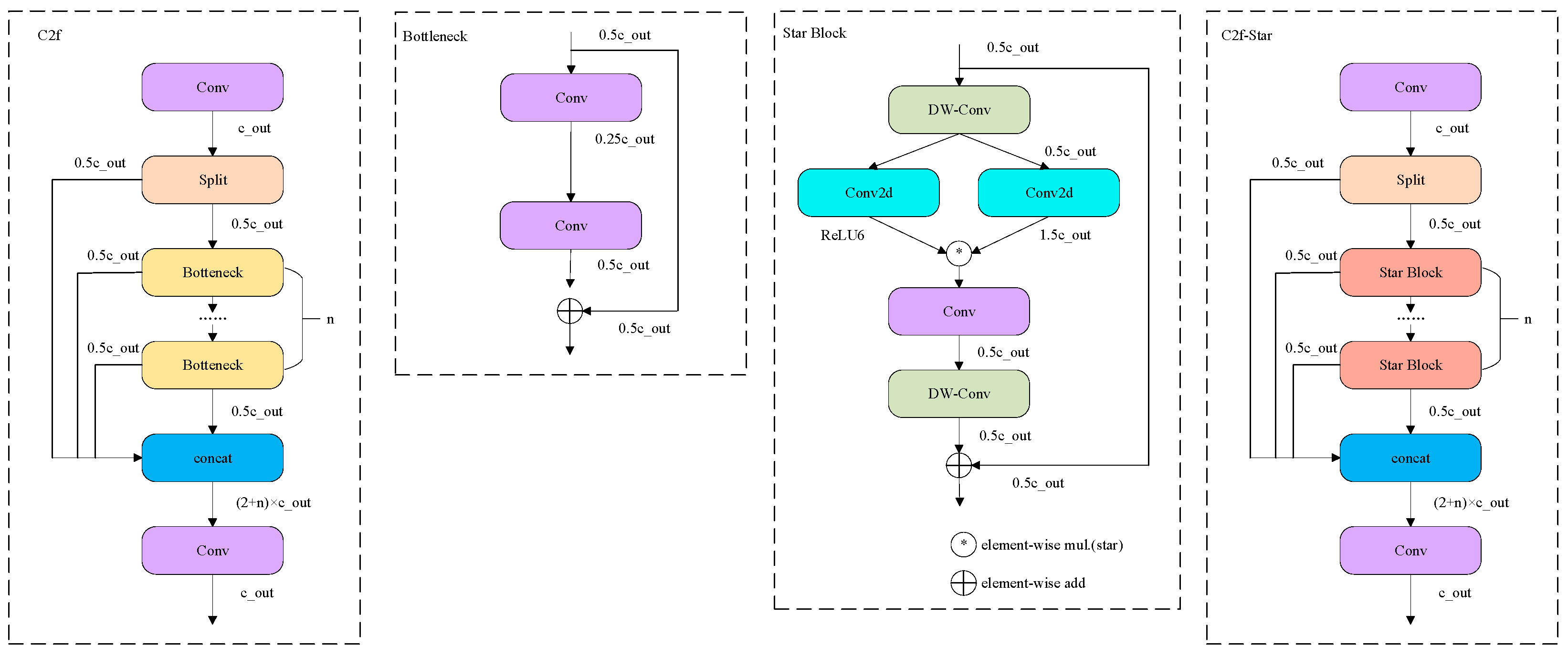 Water 17 02781 g007 Water 17 02781 g007