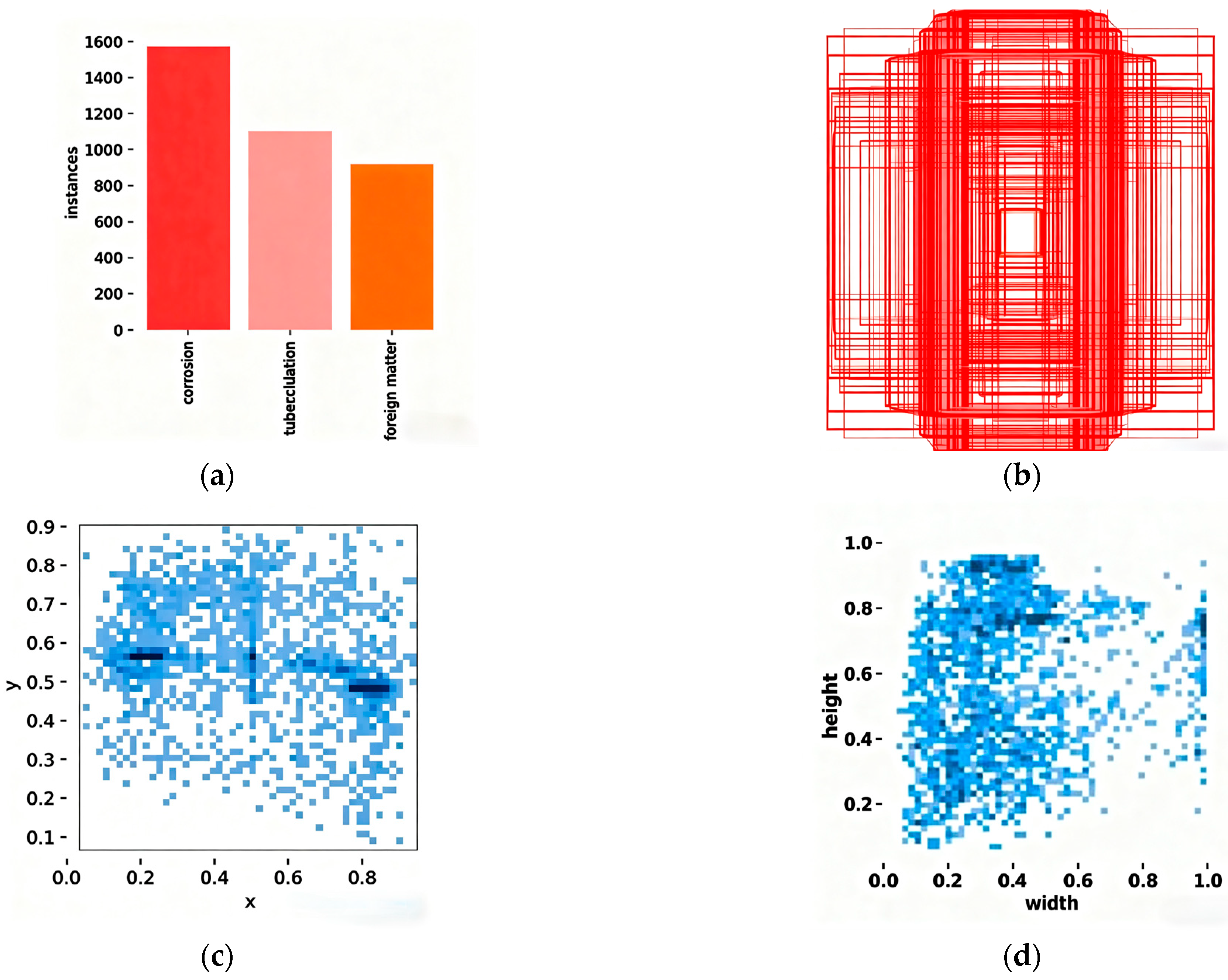Water 17 02781 g011 Water 17 02781 g011