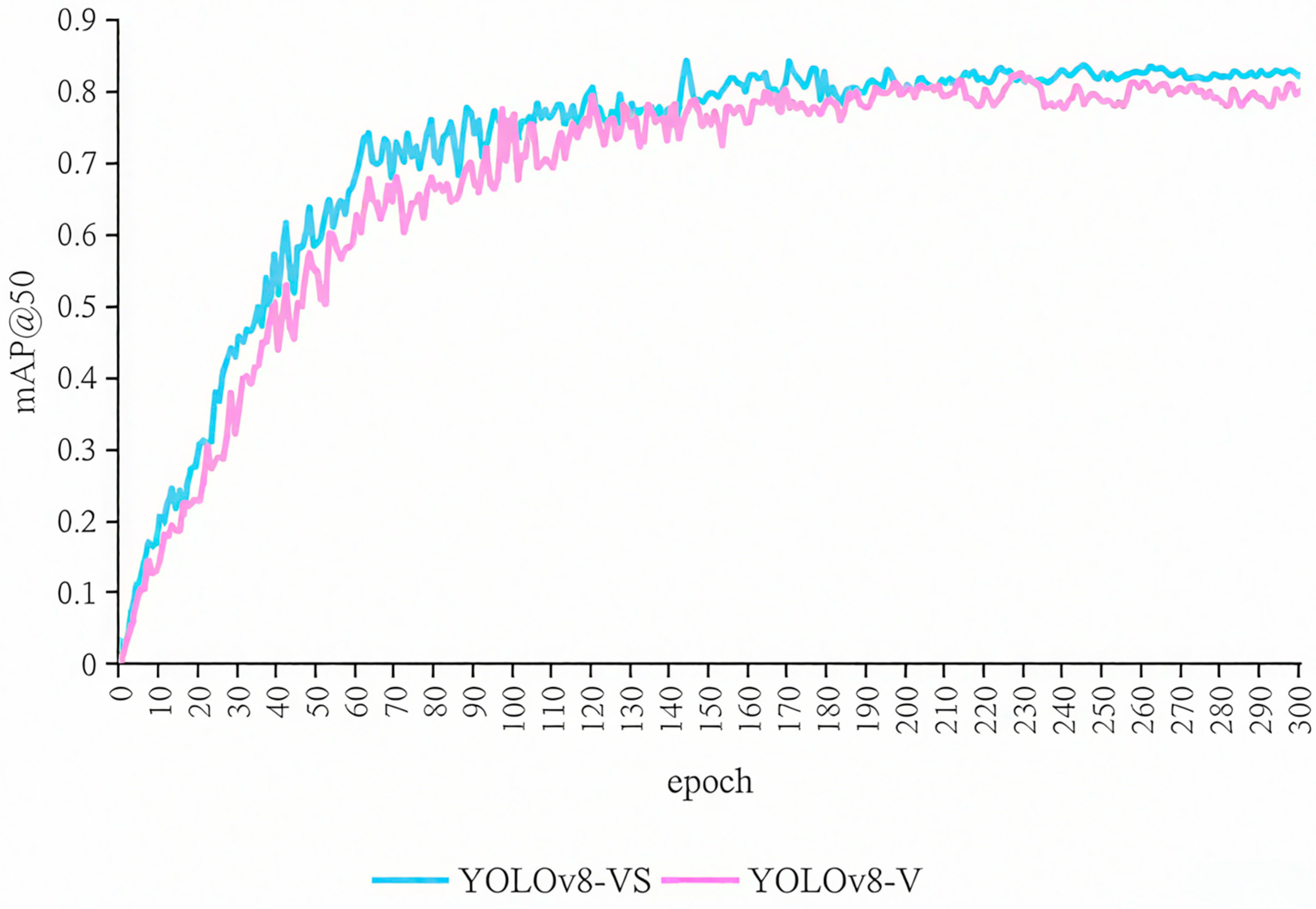 Water 17 02781 g012 Water 17 02781 g012