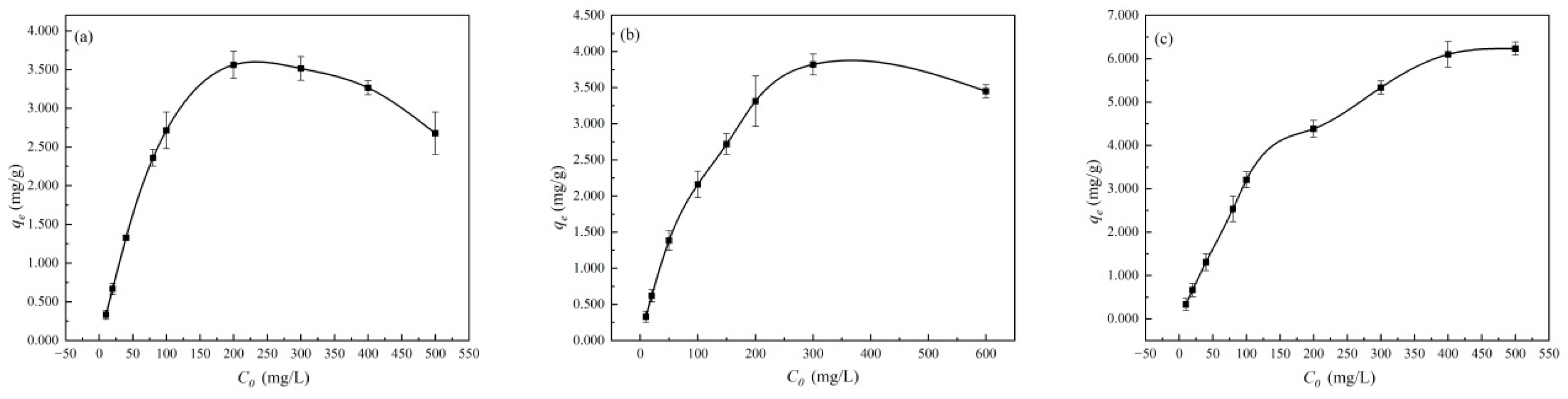 Water 17 02782 g004 Water 17 02782 g004