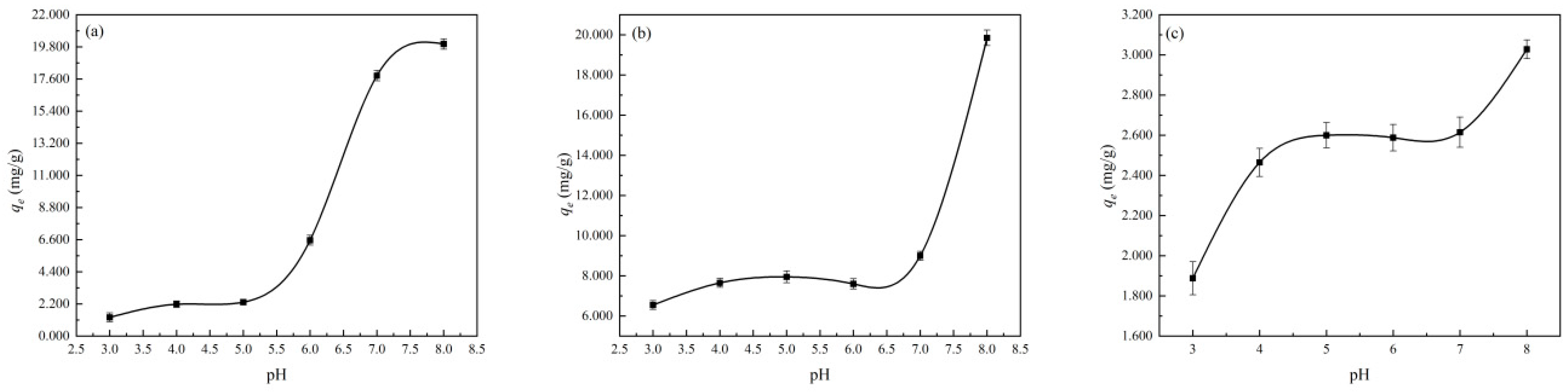 Water 17 02782 g005 Water 17 02782 g005