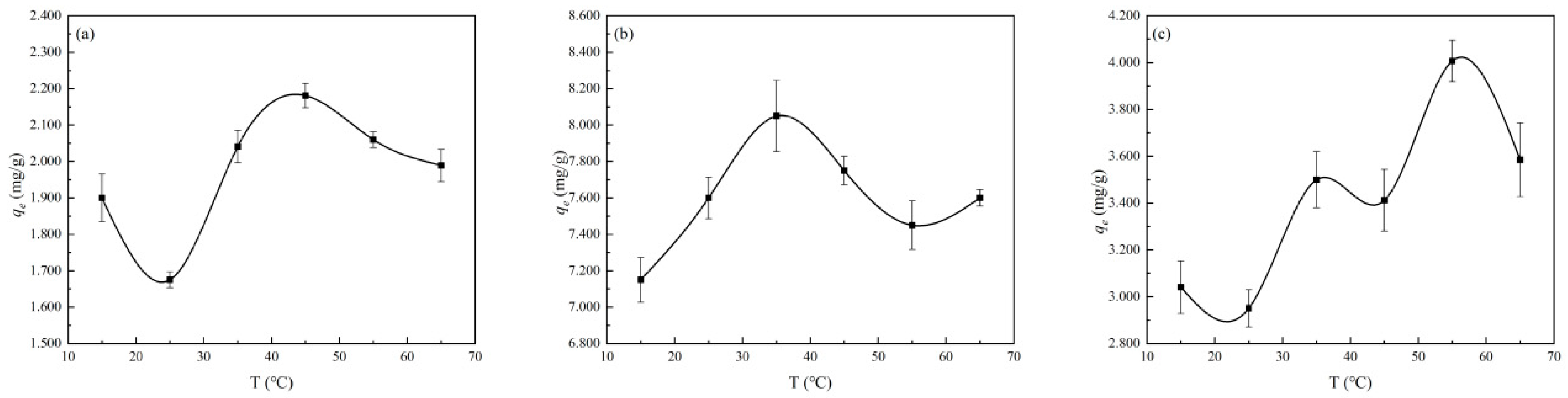 Water 17 02782 g006 Water 17 02782 g006